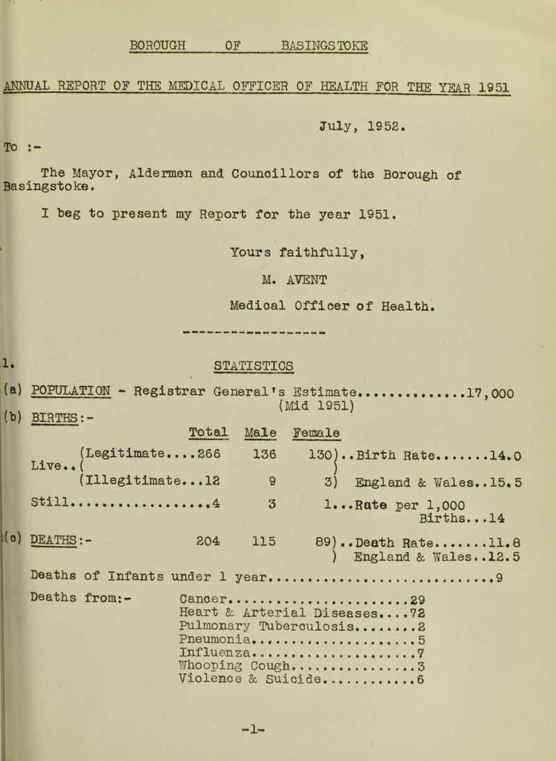 BOROUGH OF BASINGSTOKE annual report of the medical officer of health for THP] YEAR 1951 July, 1952, To The Mayor, Aldermen and Councillors of the Borough of Basingstoke. I beg to present my Report for the year 1951. t Yours faithfully, M. AVENT Medical Officer of Health. 1. (a) POPULATION - (b) BIRTHS;- STATISTICS Registrar General»s Estimate (Mid 1951) Total Male Female 17,000 , (Legitimate....266 136 I Live..( (Illegitimate...12 9 Still 4 3 l(o) DEATHS;- 204 115 I I Deaths of Infants under 1 year. 130|..Birth Rate 14.0 3) England & Wales..15.5 l...Rate per 1,000 Births...14 89)..Death Rate 11.8 ) England & Wales..12.5 9 Deaths from:- Cancer. 29 Heart & Arterial Diseases....72 Pulmonary Tuberculosis 2 Pneumonia 5 Influenza 7 Whooping Cough 3 Violence & Suicide 6 -1-