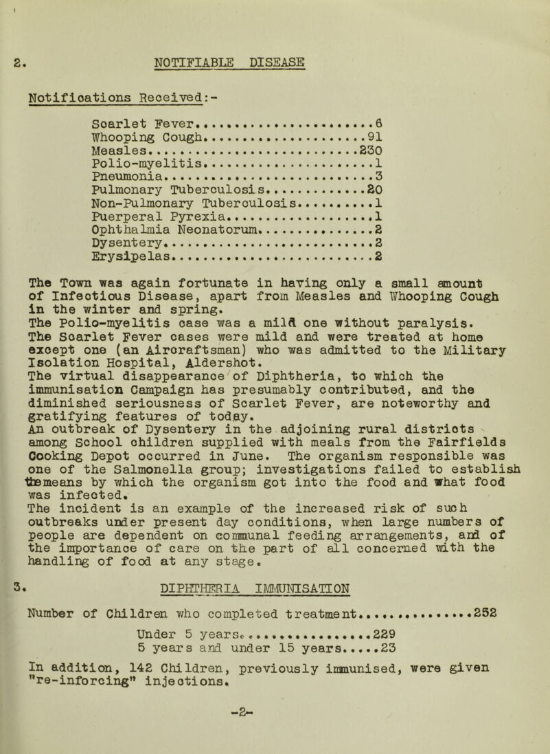 I 2. NOTIFIABLE DISEASE Notifioations Received: Scarlet Fever ..6 Whooping Gough 91 Measles 230 Polio-myelitis 1 Pneumonia * 3 Pulmonary Tuberculosis ...20 Non-Pulmonary Tuberculosis .....1 Puerperal Pyrexia. 1 Ophthalmia Neonatorum 2 Dysentery. 2 Erysipelas. 2 The Town was again fortunate in having only a small amount of Infectious Disease, apart from Measles and Whooping Cough in the winter and spring. The Polio-myelitis case was a mild one without paralysis. The Scarlet Fever cases were mild and were treated at home except one (an Aircraftsman) who was admitted to the Military Isolation Hospital, Aldershot. The virtual disappearance of Diphtheria, to which the immunisation Campaign has presumably contributed, and the diminished seriousness of Scarlet Fever, are noteworthy and gratifying features of today* An outbreak of Dysentery in the adjoining rural districts among School children supplied with meals from the Fairfields Cooking Depot occurred in June. The organism responsible was one of the Salmonella group; investigations failed to establish thameans by which the organism got into the food and what food was infected. The incident is an example of the increased risk of such outbreaks under present day conditions, when large numbers of people are dependent on communal feeding arrangements, and of the importance of care on the part of all concerned with the handling of food at any stage. 3. DIPHTHERIA lAMNISATION Number of Children who completed treatment. .........252 Under 5 years« .........229 5 years and under 15 years 23 In addition, 142 Children, previously inmunised, were given ”re-inforcing” injections. —2—