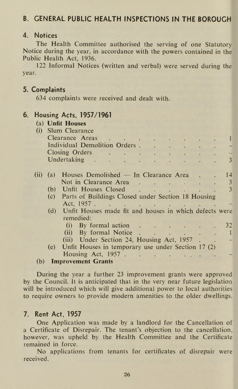 B. GENERAL PUBLIC HEALTH INSPECTIONS IN THE BOROUGH 4. Notices The Health Committee authorised the serving of one Statutory Notice during the year, in accordance with the powers contained in the Public Health Act, 1936. 122 Informal Notices (written and verbal) were served during the year. 5. Complaints 634 complaints were received and dealt with. 6. Housing Acts, 1957/1961 (a) Unfit Houses (i) Slum Clearance Clearance Areas I Individual Demolition Orders ...... - Closing Orders Undertaking 3 (ii) (a) Houses Demolished — In Clearance Area . . 14 Not in Clearance Area 3 (b) Unfit Houses Closed 3 (c) Parts of Buildings Closed under Section 18 Housing Act, 1957 (d) Unfit Houses made fit and houses in which defects were remedied: (i) By formal action 32 (ii) By formal Notice ...... 1 (iii) Under Section 24, Housing Act, 1957 . (e) Unfit Houses in temporary use under Section 17 (2) Housing Act, 1957 . . . . ... . - (b) Improvement Grants During the year a further 23 improvement grants were approved by the Council. It is anticipated that in the very near future legislation will be introduced which will give additional power to local authorities to require owners to provide modern amenities to the older dwellings. 7. Rent Act, 1957 One Application was made by a landlord for the Cancellation of a Certificate of Disrepair. The tenant's objection to the cancellation, however, was upheld by the Health Committee and the Certificate remained in force. No applications from tenants for certificates of disrepair were received.