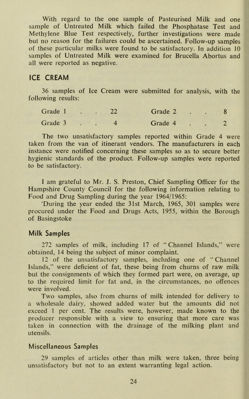 With regard to the one sample of Pasteurised Milk and one sample of Untreated Milk which failed the Phosphatase Test and Methylene Blue Test respectively, further investigations were made but no reason for the failures could be ascertained. Follow-up samples of these particular milks were found to be satisfactory. In addition 10 samples of Untreated Milk were examined for Brucella Abortus and all were reported as negative. ICE CREAM 36 samples of Ice Cream were submitted for analysis, with the following results: Grade 1 . . 22 Grade 2 . . 8 Grade 3 . . 4 Grade 4 . . 2 The two unsatisfactory samples reported within Grade 4 were taken from the van of itinerant vendors. The manufacturers in each instance were notified concerning these samples so as to secure better hygienic standards of the product. Follow-up samples were reported to be satisfactory. I am grateful to Mr. J. S. Preston, Chief Sampling Officer for the Hampshire County Council for the following information relating to Food and Drug Sampling during the year 1964/1965: ‘During the year ended the 31st March, 1965, 301 samples were procured under the Food and Drugs Acts, 1955, within the Borough of Basingstoke Milk Samples 272 samples of milk, including 17 of “Channel Islands,” were obtained, 14 being the subject of minor complaint. 12 of the unsatisfactory samples, including one of “Channel Islands,” were deficient of fat, these being from churns of raw milk but the consignments of which they formed part were, on average, up to the required limit for fat and, in the circumstances, no offences were involved. Two samples, also from churns of milk intended for delivery to a wholesale dairy, showed added water but the amounts did not exceed 1 per cent. The results were, however, made known to the producer responsible with a view to ensuring that more care was taken in connection with the drainage of the milking plant and utensils. Miscellaneous Samples 29 samples of articles other than milk were taken, three being unsatisfactory but not to an extent warranting legal action.