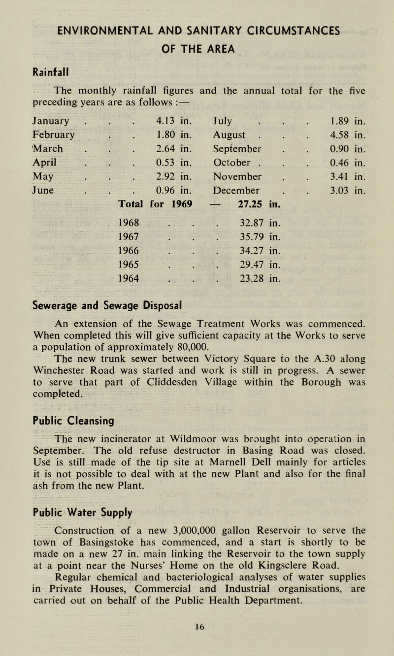 ENVIRONMENTAL AND SANITARY CIRCUMSTANCES OF THE AREA Rainfall The monthly rainfall figures and the annual total for the ive preceding years are as follows :— January . 4.13 in. July 1.89 in. February 1.80 in. August 4.58 in. March . 2.64 in. September 0.90 in. April . 0.53 in. October . 0.46 in. May . 2.92 in. November 3.41 in. June 0.96 in. December 3.03 in. Total for 1969 — 27.25 in. 1968 , , 32.87 in. 1967 35.79 in. 1966 34.27 in. 1965 29.47 in. 1964 23.28 in. Sewerage and Sewage Disposal An extension of the Sewage Treatment Works was commenced. When completed this will give sufficient capacity at the Works to serve a population of approximately 80,000. The new trunk sewer between Victory Square to the A.30 along Winchester Road was started and work is still in progress. A sewer to serve that part of Cliddesden Village within the Borough was completed. Public Cleansing The new incinerator at Wildmoor was brought into operation in September. The old refuse destructor in Basing Road was closed. Use is still made of the tip site at Marnell Dell mainly for articles it is not possible to deal with at the new Plant and also for the final ash from the new Plant. Public Water Supply Construction of a new 3,000,000 gallon Reservoir to serve the town of Basingstoke has commenced, and a start is shortly to be made on a new 27 in. main linking the Reservoir to the town supply at a point near the Nurses’ Home on the old Kingsclere Road. Regular chemical and bacteriological analyses of water supplies in Private Houses, Commercial and Industrial organisations, are carried out on behalf of the Public Health Department.