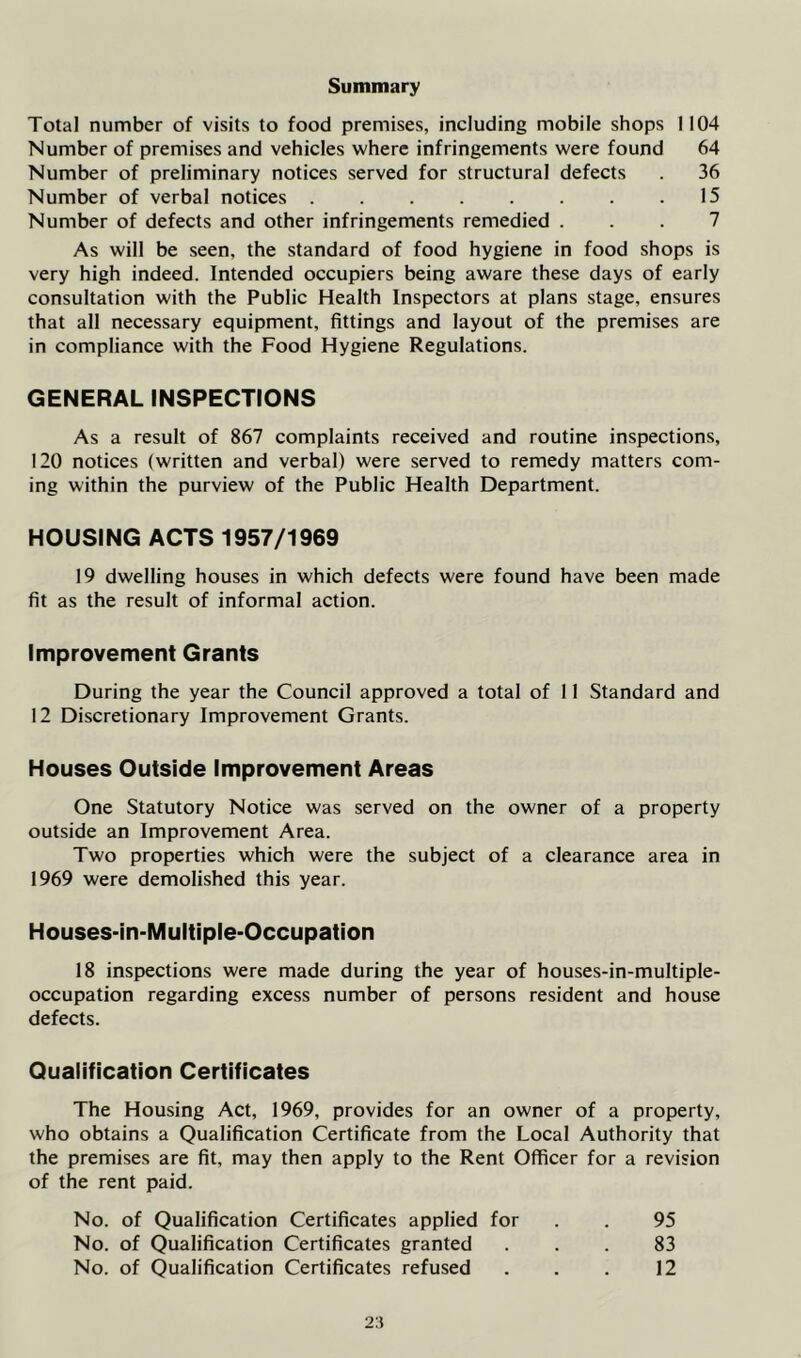 Summary Total number of visits to food premises, including mobile shops 1104 Number of premises and vehicles where infringements were found 64 Number of preliminary notices served for structural defects 36 Number of verbal notices 15 Number of defects and other infringements remedied ... 7 As will be seen, the standard of food hygiene in food shops is very high indeed. Intended occupiers being aware these days of early consultation with the Public Health Inspectors at plans stage, ensures that all necessary equipment, fittings and layout of the premises are in compliance with the Food Hygiene Regulations. GENERAL INSPECTIONS As a result of 867 complaints received and routine inspections, 120 notices (written and verbal) were served to remedy matters com- ing within the purview of the Public Health Department. HOUSING ACTS 1957/1969 19 dwelling houses in which defects were found have been made fit as the result of informal action. Improvement Grants During the year the Council approved a total of 11 Standard and 12 Discretionary Improvement Grants. Houses Outside Improvement Areas One Statutory Notice was served on the owner of a property outside an Improvement Area. Two properties which were the subject of a clearance area in 1969 were demolished this year. Houses-in-Multiple-Occupation 18 inspections were made during the year of houses-in-multiple- occupation regarding excess number of persons resident and house defects. Qualification Certificates The Housing Act, 1969, provides for an owner of a property, who obtains a Qualification Certificate from the Local Authority that the premises are fit, may then apply to the Rent Officer for a revision of the rent paid. No. of Qualification Certificates applied for . . 95 No. of Qualification Certificates granted ... 83 No. of Qualification Certificates refused . . . 12