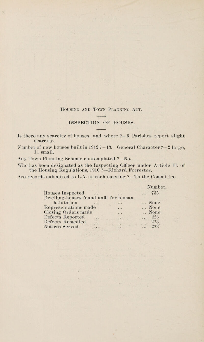 Housing and Town Planning Act. INSPECTION OF HOUSES. Is there any scarcity of houses, and where ?—6 Parishes report slight scarcity. Number of new houses built in 1912?—13. General Character?—2 large, 11 small. Any Town Planning Scheme contemplated ?—No. Who has been designated as the Inspecting Officer under Article II. of the Housing Regulations, 1910 ?—Richard Forrester. Are records submitted to L.A. at each meeting ?—To the Committee. Number. Houses Inspected Dwelling-houses found unfit for human ... 7 35 habitation ... None Representations made ... None Closing Orders made .. None Defects Reported ... 223 Defects Remedied ... 223 Notices Served ... ... 223