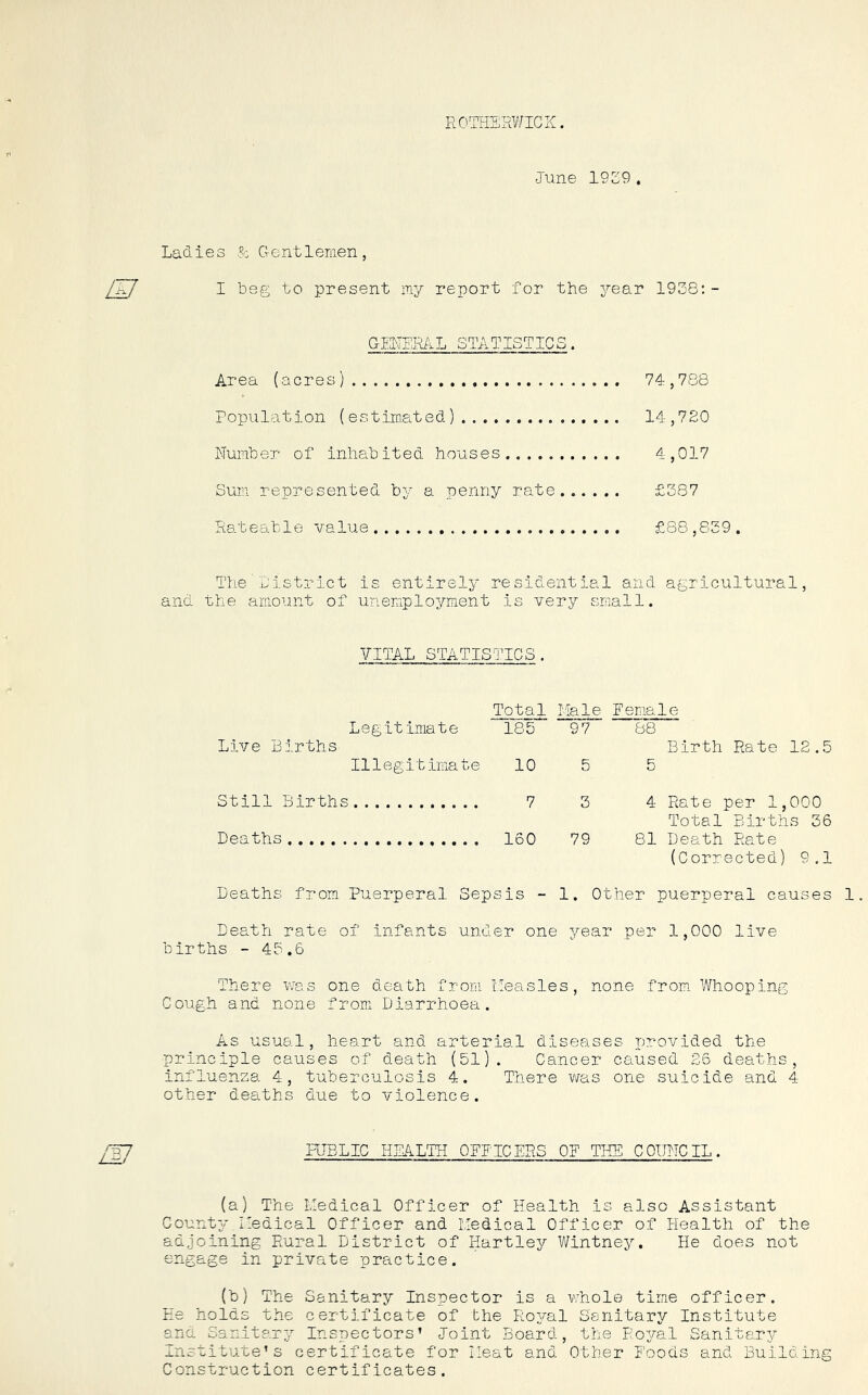 ROTHERWICK. June 1939. Ladies & Gent1eraen, I beg to present my report for the year 1938:- GENERAL STATISTICS. Area (acres).... 74,788 Population (estimated) 14,720 Number of inhabited houses 4,017 Sum represented by a penny rate £387 Rateable value £88,839. The district is entirely residential and agricultural, and the amount of unemployment is very small. VITAL STATISTICS. Total Male Female Legitimate 185' 9 7 88 Live Births Birth Rate 12.5 Illegittma te 10 5 5 Still Births 3 4 Rate per 1,000 Total Births 36 Deaths 79 81 Death Rate (Corrected) 9.1 Deaths from Puerperal Sepsis - 1. Other puerperal causes Death rate of infants under one year per 1,000 live births - 45.6 There was one death from Measles, none from Whooping Cough and none from Diarrhoea. As usual, heart and arterial diseases provided the principle causes of death (51). Cancer caused 26 deaths, influenza 4, tuberculosis 4. There was one suicide and 4 other deaths due to violence. Public health officers of tee council. (a) The Medical Officer of Health is also Assistant County Medical Officer and Medical Officer of Health of the adjoining Rural District of Hartley Wintney. He does not engage in private practice. (b) The Sanitary Inspector is a whole time officer. He holds the certificate of the Royal Sanitary Institute and Sanitary Insnectors’ Joint Board, the Royal Sanitary Institute’s certificate for Construction certificates. leat and Other Foods Building