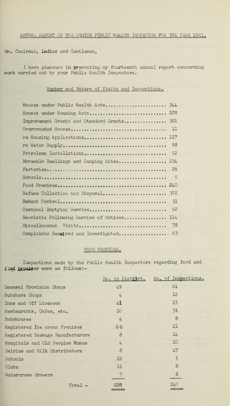 ANNUAL flSPORT OF THE SMIQR PUBLIC HEALTH INSPECTOR FOR IHE imR 1961. Mr. Chaiman, Ladies and Gentlemen, I have pleasure in presenting my fourteenth annual report concerning work carried out by your Public Health Inspectors. Number and Nature of Visits and Inspections. Houses under Public Health Acts 3hk Houses under Housing Acts 209 Improvement Grants and Standard Grants 3^1 OvercrovAied Houses 11 re Housing Applications, 12? re VJater Supply. 9S Petroleum Installations 52 Moveable Dwellings and Camping Sites 234 Factories 26 Schools 5 Food Premises 240 Refuse Collection and Disposal 372 Rodent Control 31 Cesspool Emptying Service 62 Re-visits Following Service of Notices 114 Miscellaneous Visits 78 Complaints Received and Investigated 63 FOOD PREMISES. Inspections made by the Public Health Inspectors regarding food and jjjfjjiaiBes were as follows General Provision Shops Butchers Shops Inns and Off Licences Restaurants, Cafes, etc. Bakehous es Registered Ice cream Premises Registered Sausage IVlanufacturers Hospitals and Old Peoples Homes Dairies and Milk Distributors Schools Clubs Watercress Growers No. in District. No. of Inspections. 49 61 4 12 41 15 10 31 4 8 60 21 8 14 4 10 8 47 22 5 11 8 7 8 228 240 Total -