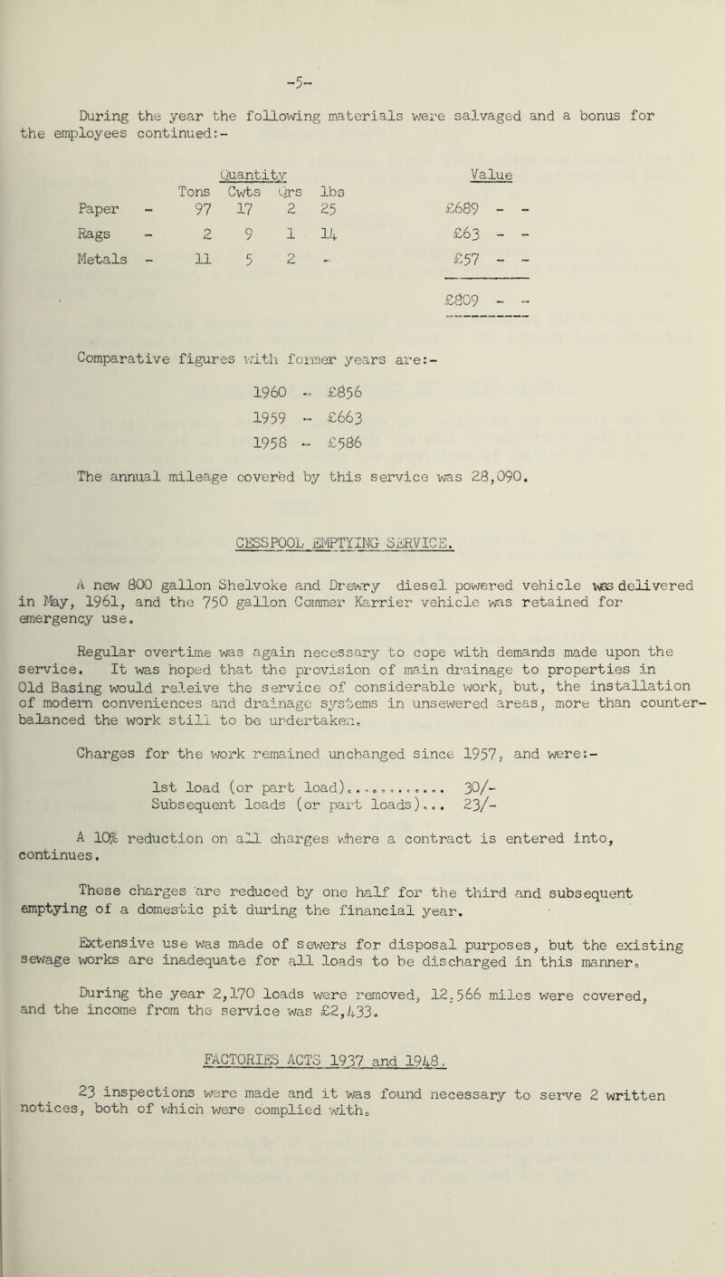 -5 During the year the following materials were salvaged and a bonus for the employees continued Quantity Value Paper Tons 97 Cwts 17 (.JTS 2 lbs 25 £689 Rags 2 9 1 14 £63 Metals 11 5 2 -■ £57 £e09 - ~ Comparative figures with former years are:- 1960 - £856 1959 - £663 195s £586 The annual mileage covered by this service was 28,090. CESSPOOL EI4PTYING SERVICE. A new 800 gallon Shelvoke and Drewry diesel powered vehicle was delivered in I-lay, 1961, and the 750 gallon Commer Karrier vehicle was retained for onergency use. Regular overtime was again necessary to cope with demands made upon the service. It was hoped that the provision of main drainage to properties in Old Basing would releive the service of considerable work, but, the installation of modern conveniences and drainage systems in unsewered areas, more than counter- balanced the work still to be undertaken. Charges for the work remained unchanged since 1957j and were:- 1st load (or part load)............ 30/- Subsequent loads (or part loads),.. 23/- A 10% reduction on all charges v.here a contract is entered into, continues. These charges are reduced by one half for the third and subsequent emptying of a domestic pit during the financial year. Extensive use was made of sewers for disposal purposes, but the existing sewage works are inadequate for all loads to be discharged in this mannero During the year 2,170 loads were removed, 12.566 miles were covered, and the income from the service was £2,433. FACTORIES ACTS 1937 and 1948. 23 inspections were made and it was found necessary to serve 2 written notices, both of which were complied with.