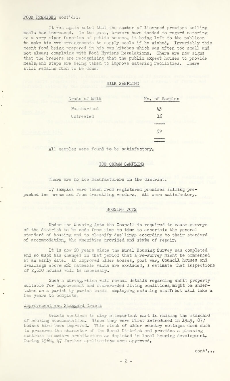 FOOD PREMISES cont'd©©© It was again noted that the number of licensed premises selling meals has increased© In the past, brewers have tended to regard catering as a very minor function of public houses,, it being left to the publican to make his own arrangements to supply meals if he wished* Invariably this meant food being prepared in his own kitchen which was often too small and not always complying with Food Hygiene Regulations© There are now signs that the brewers are recognising that the public expect houses to provide meals,and steps axe being taken to improve catering facilities* There still remains much to be done® MILK SAMPLING- Grade of Milk Pasteurised Untreated No© of Samples 43 16 59 All samples were found ten be satisfactory© ICE CREAM SAMPLING- There are no ice manufacturers in the district* 17 samples were taken from, registered premises selling pre- packed ice cream and from travelling vendors© All were satisfactory© HOUSING ACTS Under the Housing Acts the Council is required to cause surveys of the district to be made from time to time to ascertain the general standard of housing and to classify dwellings according to their standard of accommodation, the amenities provided and state of repair© It is now 20 years since the Rural Housing Survey was completed and so much has changed in that period that a re-survey might be commenced at an early date© If improved older8 houses, post war. Council houses and dwellings above £60 rateable value are excluded, I estimate that inspections of 2,600 hou&es will be necessary* Such a survey, which will reveal details regarding unfit property suitable for improvement and overcrowded living conditions, might be under- taken on a parish by parish basis employing existing staff* but will take a few years to complete© Improvement a,nd Standard Grants Grants continue to play an important part in raising the standard of housing accommodation© Since they were first introduced in 1949, 877 houses have been improved© This stock of older country cottages does much to preserve the character of the Rural District and provides a pleasing contrast to modem architecture as depicted in local housing development© During 1968, 4? further applications were approved© cont’.«» 2