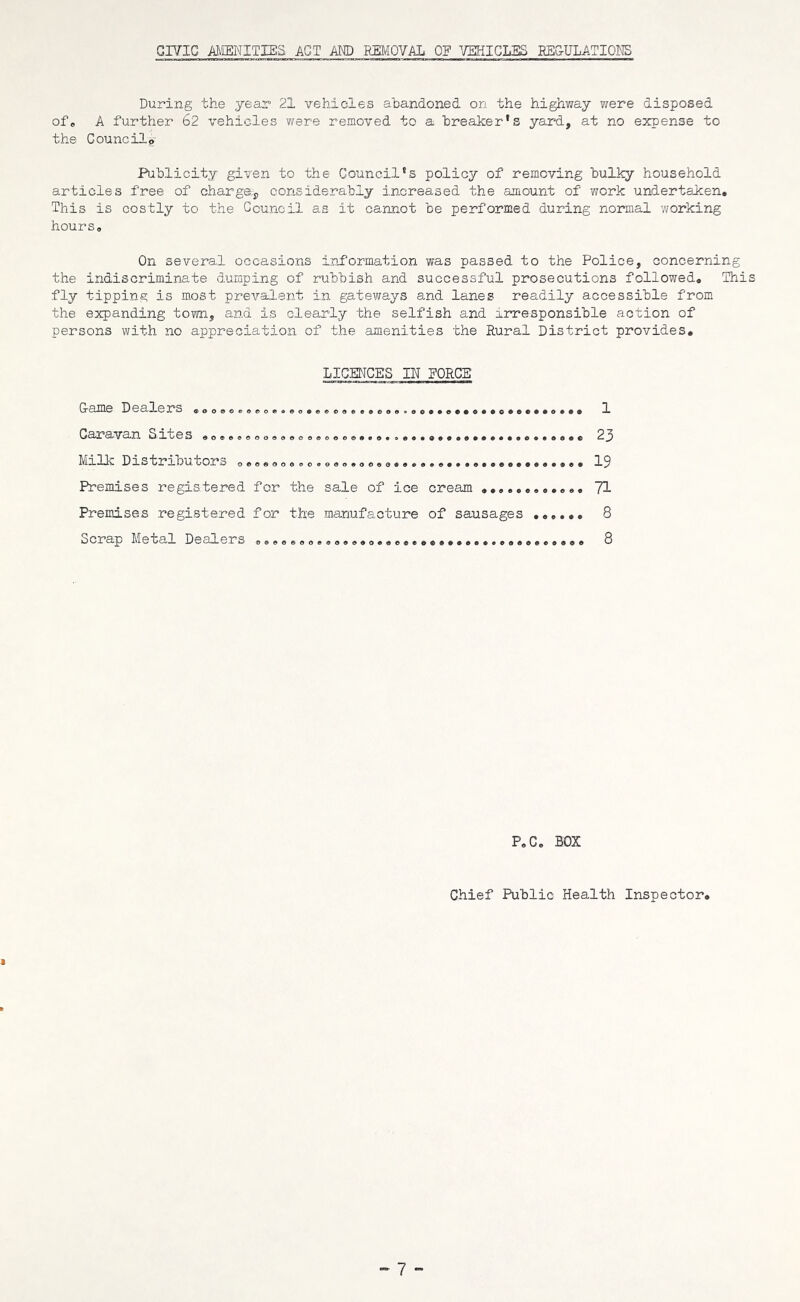 CIVIC AMENITIES ACT AND REMOVAL OF VEHICLES REGULATIONS During the year 21 vehicles abandoned on the highway were disposed of, A further 62 vehicles were removed to a breaker’s yard, at no expense to the Council^ Publicity given to the Council’s policy of removing bulky household articles free of chargSj, considerably increased the amount of work undertaken. This is costly to the Council as it cannot be performed during normal working hours. On several occasions information was passed to the Police, concerning the indiscriminate dumping of rubbish and successful prosecutions followed. This fly tipping is most prevalent in gateways and lanes readily accessible from the expanding town, and is clearly the selfish and irresponsible action of persons with no appreciation of the amenities the Rural District provides, LICENCES IN FORCE Came Dealers ® o o oG,o,oe9eo,0e0oee»,oo*oo«,o,,o«,Q,d,,0O,,a Caravan Site s ,o«,ooooooooo,,,,,,e,«e,,,,,,o,»•,,,, Milk Distributors Premises registered for the sale of ice cream Premises registered for the manufacture of sausages Scrap Metal Dealers £>,,,,oo,,,,,,,,,,,,,®,,,,,,,, 1 23 19 71 8 8 P,C. BOX Chief Public Health Inspector,
