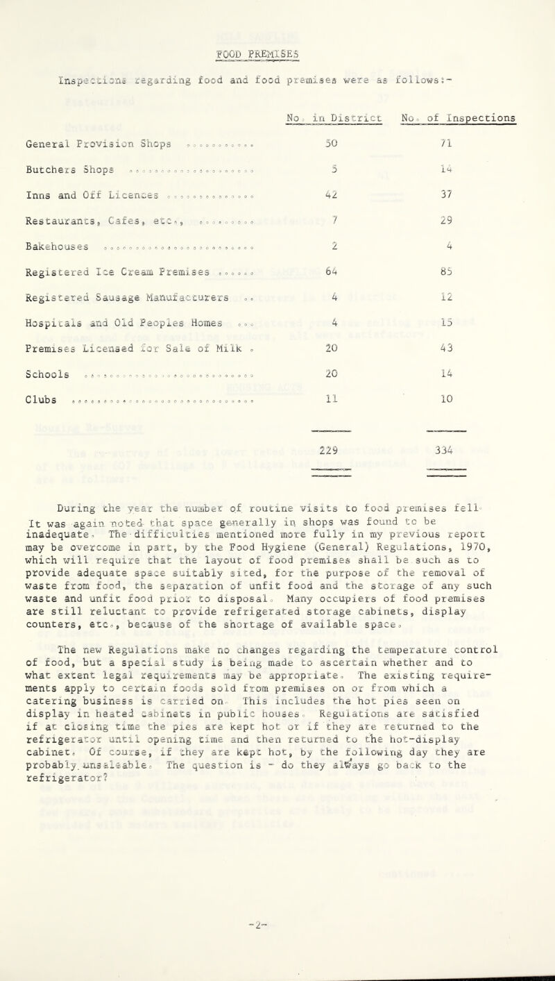 ?00D FREMISEa Inspection* regarding food and food premises were as follows; Noo in District Noo of Inspections 000006000 General Provision Shops Butchers Shops Inns and Off Licences Restaurants j, Cafes* etcs* 6 ^ o, o o & ^ Baicehouses oo^t'oooooosoooaooosooeoo Registered Ice Cream Premises aooo«o Registered Sausage Manufacturers Hospitaio and Old Peoples Homes aao Premises Licensed for Sale of Milk o S ChOOlS o4aioo a 00 5 00 ^090 0 000 3 000000 C 1 uh 3 aooesaooocfflooooooooooooooooo® 50 5 42 7 2 64 4 4 20 20 11 71 14 37 29 4 85 12 15 43 14 10 229 334 During the year the number of routine visits to food premises fell'^ It was again noted that space ge^nerally in shops was found to be inadequateo The■difficulties mentioned more fully in my previous report may be overcome in part, by the Food Hygiene (General) Regulations, 1970, which will require that the layout of food premises shall be-such as to provide adequate space suitably sited, for the purpose of the removal of waste from food, the separation of unfit food and the storage of any such waste and unfit food prior to disposals Many occupiers of food premises are still reluctant to provide refrigerated storage cabinets, display counters, etCs, because of the shortage of available spacer The new Regulations make no changes regarding the temperature control of food, but a special study is being made to ascertain whether and to what extent legal requirements may be appropriate» The existing require- ments apply to certain foods sold from premises on or from which a catering business is carried orir. This includes the hot pies seen on display in heated cabinets in public houseso Regulations are satisfied if at closing time the pies are kept hot or if they are returned to the refrigerator until opening time and then returned to the hot-display cabinete Of course, if they are kept hot, by the following day they are probably, unsaleablea The question is ” do they always go back to the refrigerator?