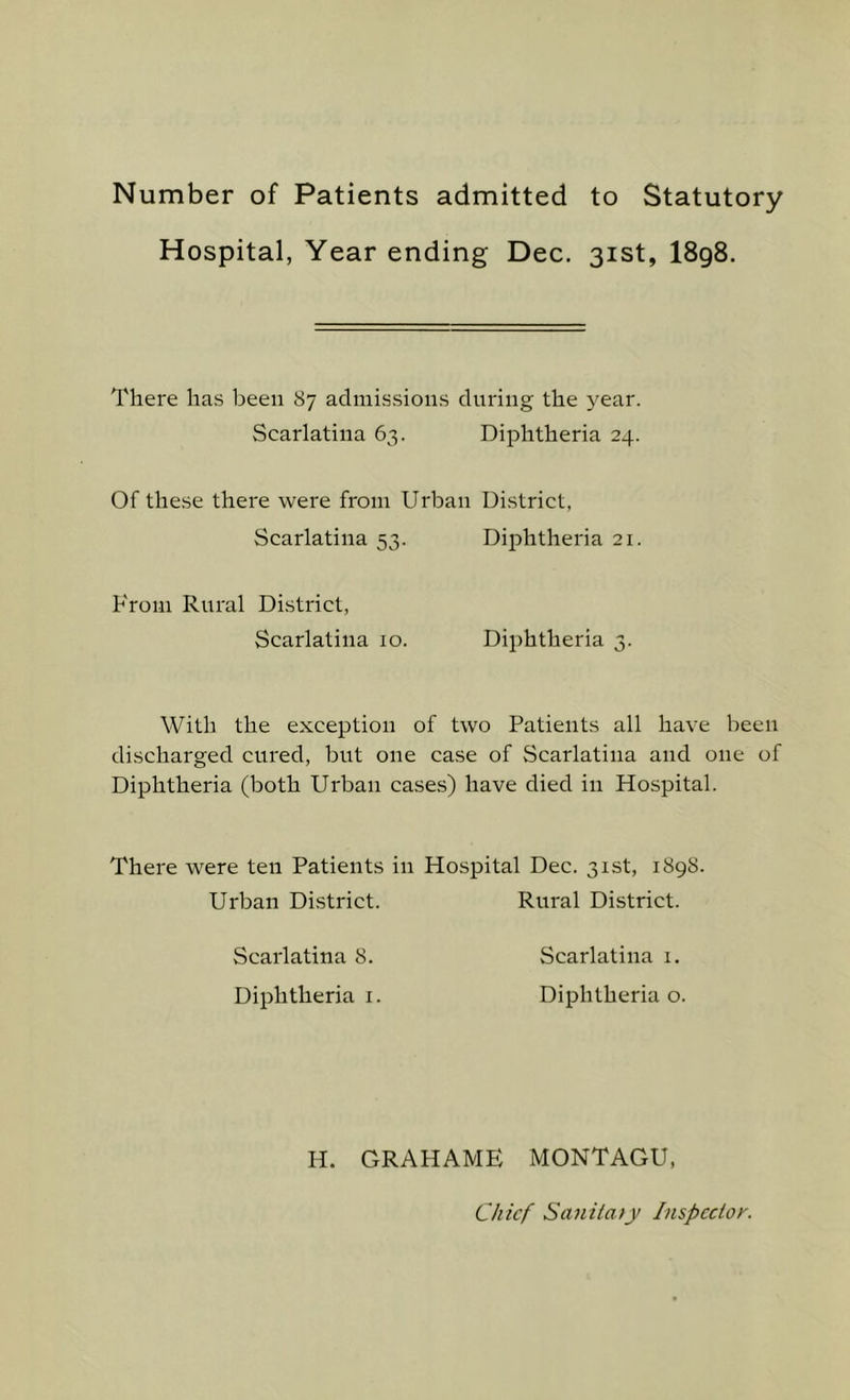 Number of Patients admitted to Statutory Hospital, Year ending Dec. 31st, I898. There has been 87 admissions during the year. Scarlatina 63. Diphtheria 24. Of these there were from Urban District, Scarlatina 53. Diphtheria 21. From Rural District, Scarlatina 10. Diphtheria 3. With the exception of two Patients all have been discharged cured, but one case of Scarlatina and one of Diphtheria (both Urban cases) have died in Hospital. There were ten Patients in Urban District. Scarlatina 8. Diphtheria i. Hospital Dec. 31st, 1898. Rural District. Scarlatina i. Diphtheria o. H. GRAHAME MONTAGU, Chief Saniiaty Inspcctoy.