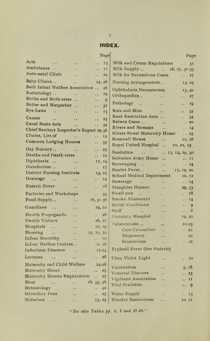 INDEX. Page Acts • • L3 Ambulance .. . . IT Ante-natal Clinic .. 24 Baby Clinics.. 12, 26 Bath Infant Welfare Association .. 26 ILicteriology .. .. 19 Births and Birth-rates .. •• 9 Butter and Margarine .. •• 32 Bye-Laws •• 13 Cancer 23 Canal Boats Acts 34 Chief Sanitary Inspector’s Report 29-36 Clinics, List of . . 12 Common Lodging Houses •• 33 Day Nur.sery.. .. 27 Deaths and Death-rates .. 10 Diphtheria .. 17, 19 Disinfection .. .. 17 District Nursing Institute 13. 25 Drainage .. 14 Knteric Fever .. 18 Factories and Workshops •• 34 Food Supply.. 16, 31-36 Guardians 19, 22 Health Piopaganda .. 28 Health Visitors 26, 21 Hospitals 10, 19 Housing >5, 2;, 30 Infant Mortality 70 Infant Welfare Centres.. 12. 26 Infectious Diseases 17-23 Lectures .. 28 Page Milk and Cream Regulations .. 31 Milk .Supply .. .. 16, 27, 3T-33 Milk for Necessitous Cases .. 27 Nursing Arrangements.. 13, 24 Ophthalmia Neonatorum 13, 40 Orthopaedics.. .. ••27 Pathology .. .. ■■ 19 Rats and Mice .. ..35 Rent Restriction Acts .. .. 34 Return Cases .. .. ..20 Rivers and Streams .. • • 14 Rivers Street Maternity Home .. 25 Rosewell House .. 12,26 Royal United Hospital .. 10, 22, 23 Sanitation .. .. 13, 14,29,30 Salvation Army Home .. .. ii Scavenging .. .. • 14 Scarlet Fever.. .. 17,19,20 School Medical Department 10, 12 Sewerage .. .. ..14 Slaughter Houses .. 29,33 Smallpox .. .. ..18 Smoke Abatement .. ..14 Social Condilions .. •• 9 Staff .. .. .. 8 Statutory Hospital .. 19,20 tuberculosis.. .. 20-23 Care Committee .. ..22 Di.spensary .. . 21 Sanatorium . . 21 Typhoid Fever (See Fnteric) Ultraviolet Light .. .22 Maternity and Child Welfare 24-28 Maternity Home .. ..25 Maternity Homes Registration .. 27 Meat .. .. 16, 33, 36 Meteorology .. .. 40 Midwifery Fees .. ..25 Midwives .. .. 13,24 Vaccination 5, 18 Venereal Diseases •• 23 Vigilance Association .. II Vital .Statistics • • 9 Water Supply •• 13 Winsley Sanatorium 10, 21