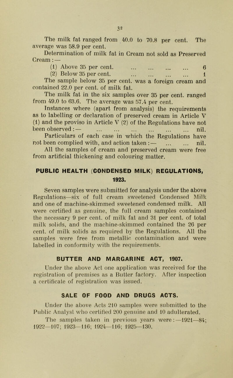 The milk fat ranged from 40.0 to 70.8 per cent. The average was 58.9 per cent. Determination of milk fat in Cream not sold as Preserved Cream: — (1) Above 35 per cent. 6 (2) Below 35 per cent. 1 The sample below 35 per cent, was a foreign cream and contained 22.0 per cent, of milk fat. The milk fat in the six samples over 35 per cent, ranged from 49.0 to 63.6. The average was 57.4 per cent. Instances where (apart from analysis) the requirements as to labelling or declaration of preserved cream in Article V (1) and the proviso in Article V (2) of the Regulations have not been observed :— nil. Particulars of each case in which the Regulations have not been complied with, and action taken :— nil. All the samples of cream and preserved cream were free from artificial thickening and colouring matter. PUBLIC HEALTH (CONDENSED MILK) REGULATIONS, 1923. Seven samples were submitted for analysis under the above Regulations—six of full cream sweetened Condensed Milk and one of machine-skimmed sweetened condensed milk. All were certified as genuine, the full cream samples contained the necessary 9 per cent, of milk fat and 31 per cent, of total milk solids, and the machine-skimmed contained the 26 per cent, of milk solids as required by the Regulations. All the samples were free from metallic contamination and were labelled in conformity with the requirements. BUTTER AND MARGARINE ACT, 1907. Under the above Act one application was received for the registration of premises as a Butter factory. After inspection a certificate of registration was issued. SALE OF FOOD AND DRUGS ACTS. Under the above Acts 210 samples were submitted to the Public Analyst wlio certified 200 genuine and 10 adulterated. The samples taken in previous years were:—1921—84; 1922—107; 1923—116; 1924—116; 1925—130.