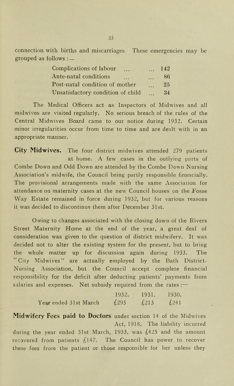 connection with births and miscarriages. These grouped as follows :— emergencies Complications of labour ... 142 Ante-natal conditions 86 Post-natal condition of mother ... 25 Unsatisfactory condition of child 34 The Medical Officers act as Inspectors of Midwives and all midwives are visited regularly. No serious breach of the rules of the Central Midwives Board came to our notice during 1932. Certain minor irregularities occur from time to time and are dealt with in an appropriate manner. City Midwives. The four district midwives attended 279 patients at home. A few cases in the outlying parts of Combe Down and Odd Down are attended by the Combe Down Nursing Association’s midwife, the Council being partly responsible financially. The provisional arrangements made with the same Association for attendance on maternity cases at the new Council houses on the Fosse Way Estate remained in force during 1932, but for various reasons it was decided to discontinue them after December 31st. Owing to changes associated with the closing down of the Rivers Street Maternity Home at the end of the year, a great deal of consideration was given to the question of district midwifery. It was decided not to alter the existing system for the present, but to bring the whole matter up for discussion again during 1933. The “City Midwives” are actually employed by the Bath District- Nursing ,‘\ssociation, but the Council accept complete financial responsibility for the deficit after deducting patients’ payments from salaries and expenses. Net subsidy required from the rates ;— 1932. 1931. 1930. Year ended 31st March £295 £213 £241 Midwifery Fees paid to Doctors under section 14 of the Midwives Act, 1918. The liability incurred during the year ended 31st March, 1933, was £425 and the amount recovered from patients £147. The Council has power to recover these fees from the patient or those responsible for her unless they