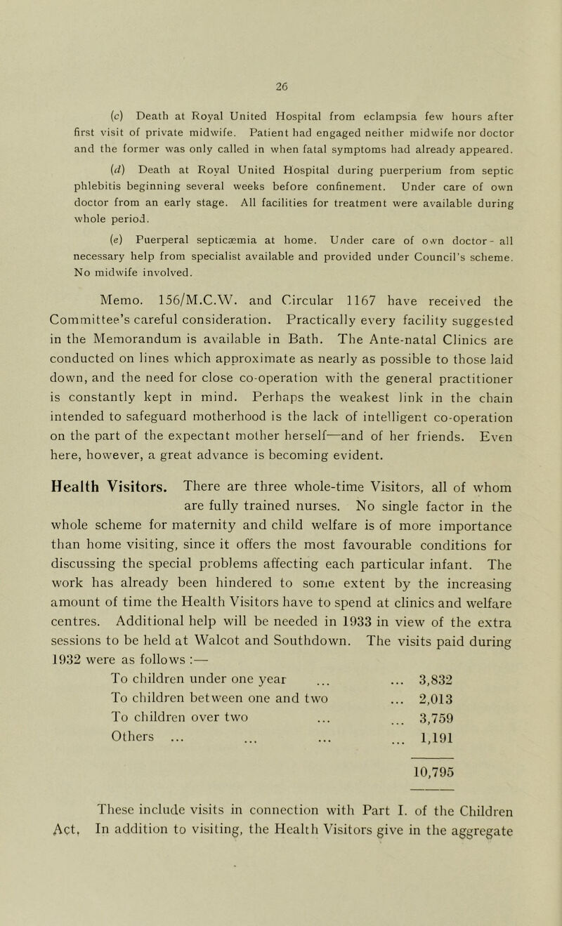 (c) Death at Royal United Hospital from eclampsia few hours after first visit of private midwife. Patient had engaged neither midwife nor doctor and the former was only called in when fatal symptoms had already appeared. (d) Death at Royal United Hospital during puerperium from septic phlebitis beginning several weeks before confinement. Under care of own doctor from an early stage. All facilities for treatment were available during whole period. (e) Puerperal septicaemia at home. Under care of own doctor - all necessary help from specialist available and provided under Council’s scheme. No midwife involved. Memo. 156/M.C.W. and Circular 1167 have received the Committee’s careful consideration. Practically every facility suggested in the Memorandum is available in Bath. The Ante-natal Clinics are conducted on lines vt'hich approximate as nearly as possible to those laid down, and the need for close co-operation with the general practitioner is constantly kept in mind. Perhaps the weakest link in the chain intended to safeguard motherhood is the lack of intelligent co-operation on the part of the expectant mother herself—and of her friends. Even here, however, a great advance is becoming evident. Health Visitors. There are three whole-time Visitors, all of whom whole scheme for maternity and child welfare is of more importance than home visiting, since it offers the most favourable conditions for discussing the special pi-oblems affecting each particular infant. The work has already been hindered to sonie extent by the increasing amount of time the Health Visitors have to spend at clinics and welfare centres. Additional help will be needed in 1933 in view of the extra sessions to be held at Walcot and Southdown. The visits paid during 1932 were as follows :—• These include visits in connection with Part I. of the Children Act, In addition to visiting, the Health Visitors give in the aggregate are fully trained nurses. No single factor in the To children under one year To children between one and two To children over two Others ... 3,832 ... 2,013 ... 3,759 ... 1,191 10,795