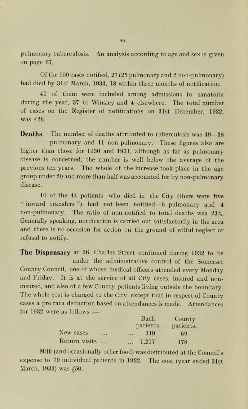 pulmonary tuberculosis, An analysis according to age and sex is given on page 67. Of the 100 cases notified, 27 (25 pulmonary and 2 non-pulmonary) had died by 31st March, 1933, 18 within three months of notification. 41 of them were included among admissions to sanatoria during the year, 37 to Winsley and 4 elsewhere. The total number of cases on the Register of notifications on 31st December, 1932, was 426. Deaths. The number of deaths attributed to tuberculosis was 49—38 pulmonary and 11 non-pulmonary. These figures also are higher than those for 1930 and 1931, although as far as pulmonary disease is concerned, the number is well below the average of the previous ten years. The whole of the increase took place in the age group under 20 and more than half was accounted for by non-pulmonary disease. 10 of the 44 patients who died in the City (there were five “ inward transfers ”) had not been notified—6 pulmonary aid 4 non-pulmonary. The ratio of non-notified to total deaths was 23%. Generally speaking, notification is carried out satisfactorily in the area and there is no occasion for action on the ground of wilful neglect or refusal to notify. The Dispensary at 26, Charles Street continued during 1932 to be under the administrative control of the Somerset County Council, one of whose medical officers attended every Monday and Friday. It is at the service of all City cases, insured and non- insured, and also of a few County patients living outside the boundary. The whole cost is charged to the City, except that in respect of County cases a pro rata deduction based on attendances is made. Attendances for 1932 were as follows :— Bath County patients. patients. New cases ... ... 319 69 Return visits ... ... 1,217 178 Milk (and occasionally other food) was distributed at the Council’s expense to 79 individual patients in 1932. The cost (year ended 31st March, 1933) was £50.