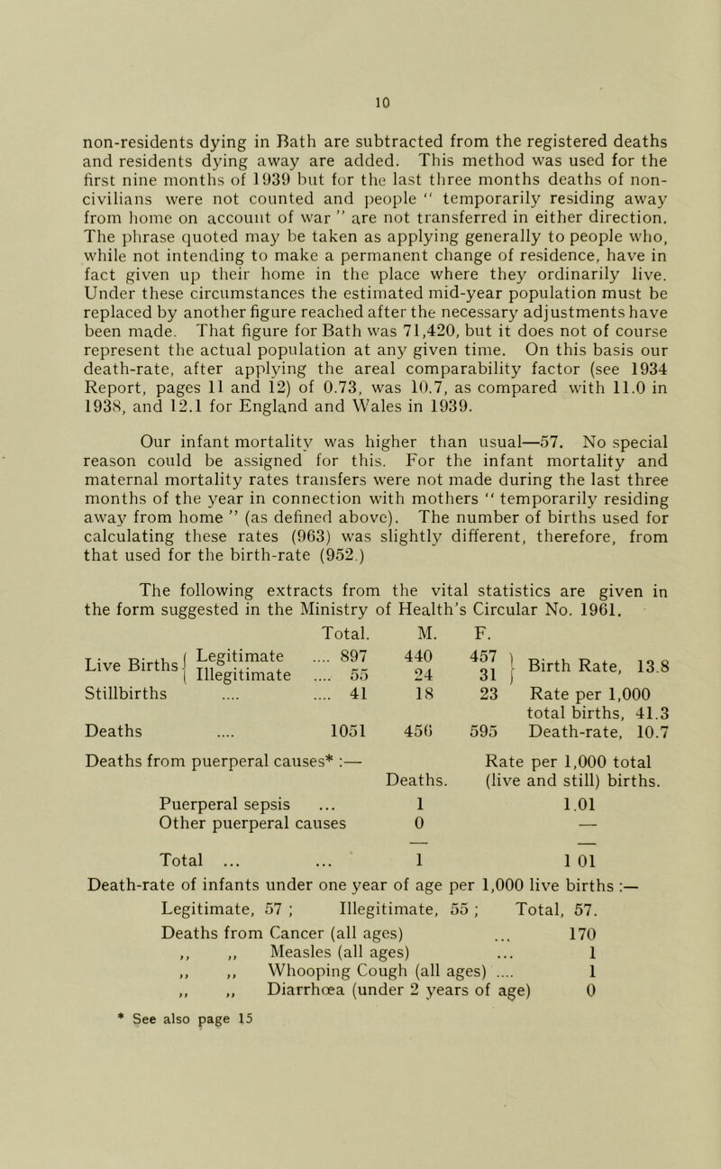 non-residents dying in Bath are subtracted from the registered deaths and residents dying away are added. This method was used for the first nine months of 1939 but for the last three months deaths of non- civilians were not counted and people  temporarily residing away from home on account of war ” are not transferred in either direction. The phrase quoted may be taken as applying generally to people who, while not intending to make a permanent change of residence, have in fact given up their home in the place where they ordinarily live. Under these circumstances the estimated mid-year population must be replaced by another figure reached after the necessary adjustments have been made. That figure for Bath was 71,420, but it does not of course represent the actual population at any given time. On this basis our death-rate, after applying the areal comparability factor (see 1934 Report, pages 11 and 12) of 0.73, was 10.7, as compared with 11.0 in 1938, and 12.1 for England and Wales in 1939. Our infant mortality was higher than usual—57. No special reason could be assigned for this. For the infant mortality and maternal mortality rates transfers were not made during the last three months of the year in connection with mothers “ temporarily residing away from home ” (as defined above). The number of births used for calculating these rates (963) was slightly different, therefore, from that used for the birth-rate (952.) The following extracts from the vital statistics are given in the form suggested in the Ministry of Health’s Circular No. 1961. Total. M. F. Live Births) 1 Illegitimate .... 897 .... 55 440 24 457 ) 31 ) Birth Rate, 13.8 Stillbirths .... 41 18 23 Rate per 1,000 total births, 41.3 Deaths 1051 456 595 Death-rate, 10.7 Deaths from puerperal causes* :— Rate per 1,000 total Deaths. (live and still) births. Puerperal sepsis • . • 1 1.01 Other puerperal causes 0 — Total ... 1 1 01 Death-rate of infants under one year of age per 1,000 live births Legitimate, 57 ; Illegitimate, 55 ; Total, 57. Deaths from Cancer (all ages) ... 170 ,, ,, Measles (all ages) ... 1 ,, ,, Whooping Cough (all ages) .... 1 ,, „ Diarrhoea (under 2 years of age) 0 See also page 15