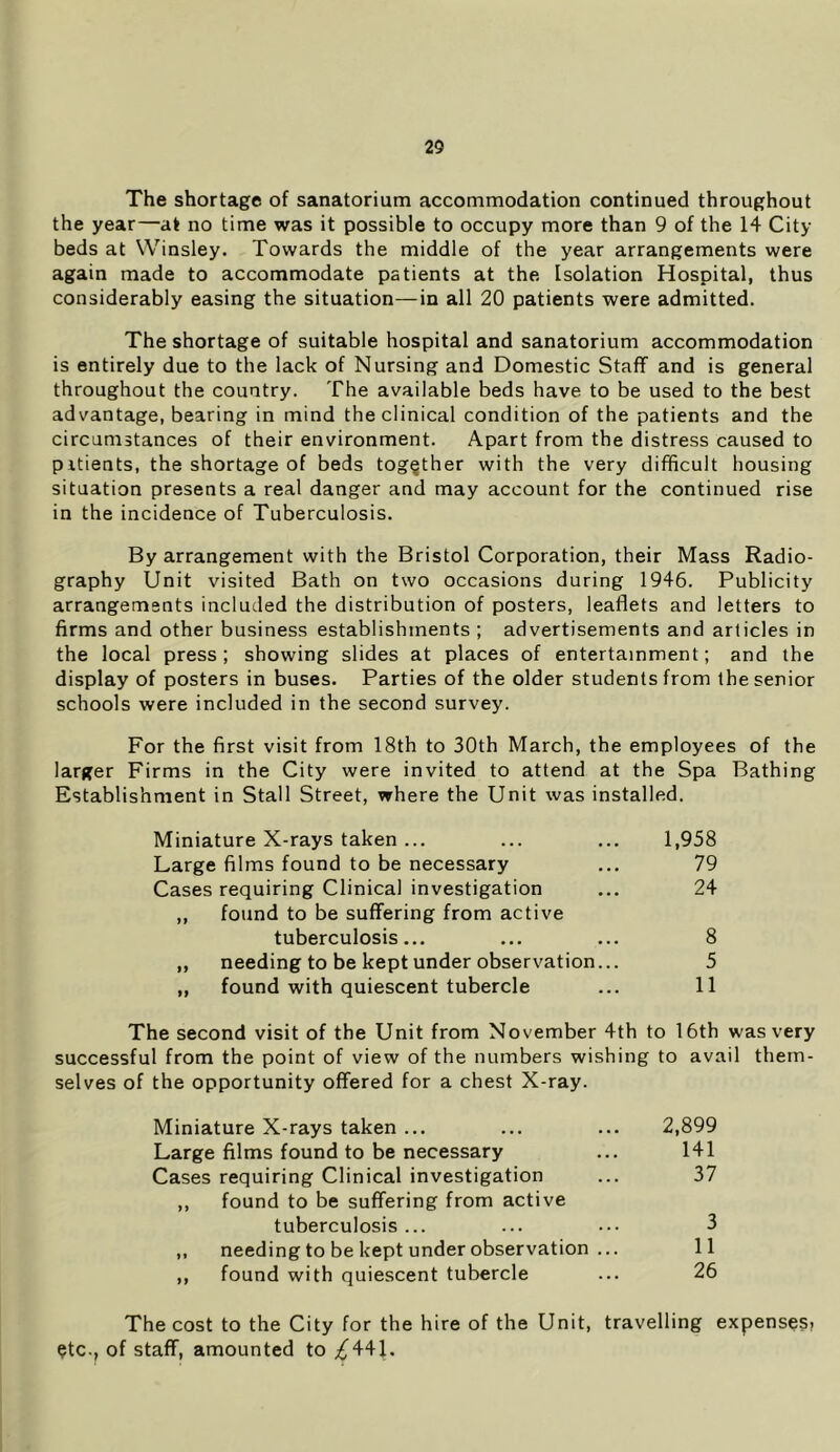 The shortage of sanatorium accommodation continued throughout the year—at no time was it possible to occupy more than 9 of the 14 City beds at Winsley. Towards the middle of the year arrangements were again made to accommodate patients at the. Isolation Hospital, thus considerably easing the situation—in all 20 patients were admitted. The shortage of suitable hospital and sanatorium accommodation is entirely due to the lack of Nursing and Domestic Staff and is general throughout the country. The available beds have to be used to the best advantage, bearing in mind the clinical condition of the patients and the circumstances of their environment. Apart from the distress caused to prtients, the shortage of beds together with the very difficult housing situation presents a real danger and may account for the continued rise in the incidence of Tuberculosis. By arrangement with the Bristol Corporation, their Mass Radio- graphy Unit visited Bath on two occasions during 1946. Publicity arrangements included the distribution of posters, leaflets and letters to firms and other business establishments ; advertisements and articles in the local press; showing slides at places of entertainment; and the display of posters in buses. Parties of the older students from the senior schools were included in the second survey. For the first visit from 18th to 30th March, the employees of the larger Firms in the City were invited to attend at the Spa Bathing Establishment in Stall Street, where the Unit was installed. Miniature X-rays taken ... 1,958 Large films found to be necessary 79 Cases requiring Clinical investigation 24 ,, found to be suffering from active tuberculosis... 8 „ needing to be kept under observation... 5 ,, found with quiescent tubercle 11 The second visit of the Unit from November 4th to 16th was very successful from the point of view of the numbers wishing selves of the opportunity offered for a chest X-ray. to avail them- Miniature X-rays taken ... 2,899 Large films found to be necessary 141 Cases requiring Clinical investigation 37 ,, found to be suffering from active tuberculosis ... 3 ,, needing to be kept under observation ... 11 ,, found with quiescent tubercle 26 The cost to the City for the hire of the Unit, travelling expenses^ ?tc., of staff, amounted to ;^441.