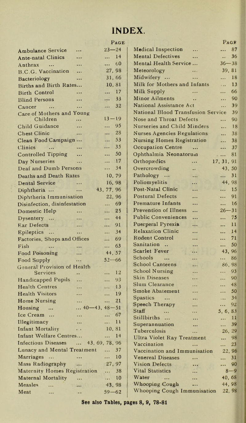 INDEX Page Ambulance Service 23- -24 Ante-natal Clinics ... 14 Anthrax ... 60 B.C.G. Vaccination 27, 98 Bacteriology 31, 66 Births and Birth Rates... 10 81 Birth Control ... 17 Blind Persons ... 33 Cancer 32 Care of Mothers and Young Children 13- -19 Child Guidance 95 Chest Clinic 28 Clean Food Campaign ... 53 Clinics 35 Controlled Tipping 50 Day Nurseries 17 Deaf and Dumb Persons 34 Deaths and Death Rates 10, 79 Dental Service 16, 98 Diphtheria ... •.■ 43 77. 96 Diphtheria Immunisation 22, 96 Disinfection, disinfestation 69 Domestic Help 25 Dysentery ... 44 F.ar Defects 91 Epileptics ... 34 Factories, Shops and Offices 69 Fish 63 Food Poisoning 44, 57 Food Supply 53- -66 General Provision of Health Services 12 Handicapped Pupils 93 Health Centres 13 Health Visitors 19 Home Nursing ... 21 Housing ... ... 40—43, 48- -51 Ice Cream ... 67 Illegitimacy n Infant Mortality . . 10, 81 Infant Welfare Centres... 14 Infectious Diseases ... 43, 69 78, 96 Lunacy and Mental Treatment 37 Marriages ... 10 Mass Radiography 27. 97 Maternity Homes Registration 38 Maternal Mortality 10 Measles 43, 98 Meat 59- -62 Medical Inspection Page ... 87 Mental Defectives .. 36 Mental Health Service ... 36—38 Meteorology 39, 81 Midwifery ... ... 18 Milk for Mothers and Infants ... 13 Milk Supply ... 66 Minor Ailments ... 90 National Assistance Act ... 39 National Blood Transfusion Service 39 Nose and Throat Defects ... 90 Nurseries and Child Minders ... 18 Nurses Agencies Regulations ... 38 Nursing Homes Registration ... 38 Occupation Centre ... 37 Ophthalmia Neonatorum ... 81 Orthopaedics ... 17,31,91 Overcrowding 43, 50 Pathology ... ... 31 Poliomyelitis 44, 98 Post-Natal Clinic ... 15 Postural Defects ... 91 Premature Infants ... 16 Prevention of Illness 26—31 Public Conveniences ... ... 75 Puerperal Pyrexia ... 11 Relaxation Clinic ... 14 Rodent Control ... 71 Sanitation .. ... 50 Scarlet Fever 43, 96 Schools ... 86 School Canteens 86, 98 School Nursing ... 93 Skin Diseases ... 90 Slum Clearance ... 48 Smoke Abatement ... 50 Spastics ... 34 Speech Therapy ... 92 Staff 5, 6, 83 Stillbirths ... ... 11 Superannuation ... 39 Tuberculosis 26, 29 Ultra Violet Ray Treatment ... 98 Vaccination ... 23 Vaccination and Immunisation 22, 96 Venereal Diseases ... 31 Vision Defects ... 90 Vital Statistics 8—9 Water 40, 68 Whooping Cough 44, 98 M'hooping Cough Immunisation 22. 9S See also Tables, pages 8, 9, 78-81