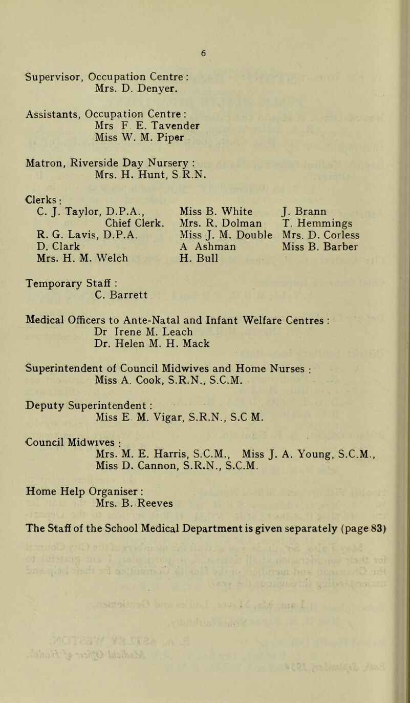 Supervisor, Occupation Centre : Mrs. D. Denyer. Assistants, Occupation Centre: Mrs F E. Tavender Miss W. M. Piper Matron, Riverside Day Nursery : Mrs. H. Hunt, S R N. Clerks; C. J. Taylor, D.P.A., Chief Clerk. R. G. Lavis, D.P.A. D. Clark Mrs. H. M. Welch Miss B. White Mrs. R. Dolman Miss J. M. Double A Ashman H. Bull J. Brann T. Hemmings Mrs. D. Corless Miss B. Barber Temporary Staff : C. Barrett Medical Officers to Ante-Natal and Infant Welfare Centres : Dr Irene M. Leach Dr. Helen M. H. Mack Superintendent of Council Midwives and Home Nurses : Miss A. Cook, S.R.N., S.C.M. Deputy Superintendent: Miss E M. Vigar, S.R.N., S.C M. Council Midwives ; Mrs. M. E. Harris, S.C.M., Miss J. A. Young, S.C.M., Miss D. Cannon, S.R.N., S.C.M. Home Help Organiser; Mrs. B. Reeves The Staff of the School Medical Department is given separately (page 83)