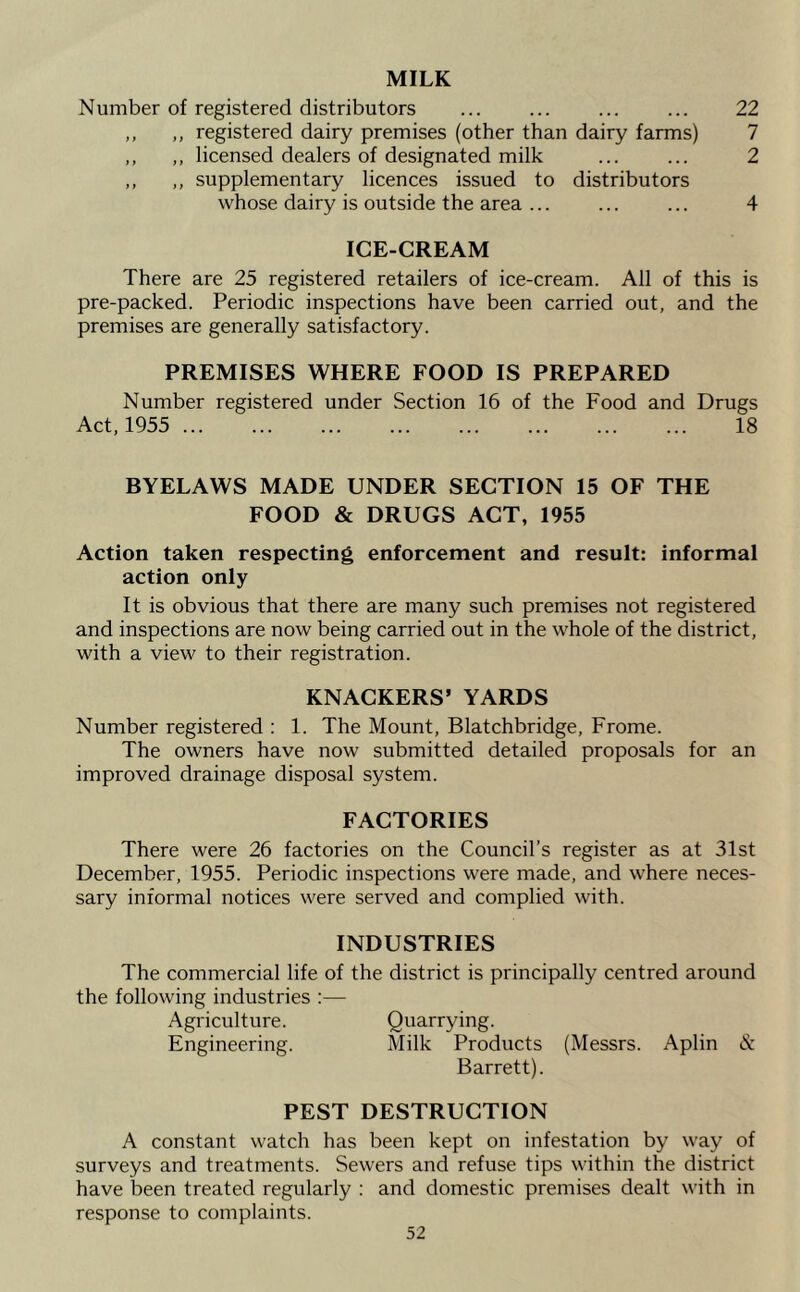 MILK Number of registered distributors ... ... ... ... 22 ,, ,, registered dairy premises (other than dairy farms) 7 ,, ,, licensed dealers of designated milk ... ... 2 ,, ,, supplementary licences issued to distributors whose dairy is outside the area ... ... ... 4 ICE-CREAM There are 25 registered retailers of ice-cream. All of this is pre-packed. Periodic inspections have been carried out, and the premises are generally satisfactory. PREMISES WHERE FOOD IS PREPARED Number registered under Section 16 of the Food and Drugs Act, 1955 18 BYELAWS MADE UNDER SECTION 15 OF THE FOOD & DRUGS ACT, 1955 Action taken respecting enforcement and result: informal action only It is obvious that there are many such premises not registered and inspections are now being carried out in the whole of the district, with a view to their registration. KNACKERS’ YARDS Number registered : 1. The Mount, Blatchbridge, Frome. The owners have now submitted detailed proposals for an improved drainage disposal system. FACTORIES There were 26 factories on the Council’s register as at 31st December, 1955. Periodic inspections were made, and where neces- sary informal notices were served and complied with. INDUSTRIES The commercial life of the district is principally centred around the following industries :— Agriculture. Quarrying. Engineering. Milk Products (Messrs. Aplin & Barrett). PEST DESTRUCTION A constant watch has been kept on infestation by way of surveys and treatments. Sewers and refuse tips within the district have been treated regularly ; and domestic premises dealt with in response to complaints.