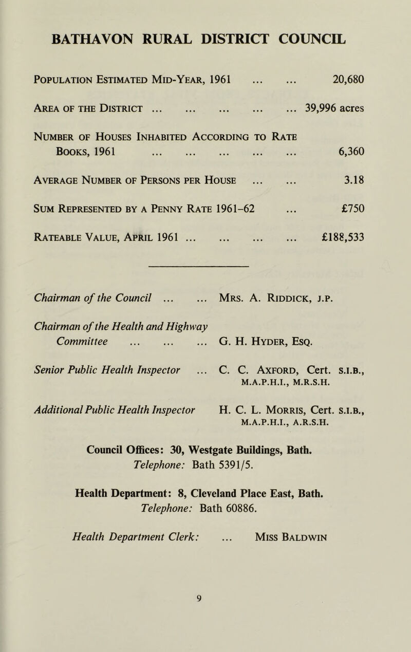 BATHAVON RURAL DISTRICT COUNCIL Population Estimated Mid-Year, 1961 20,680 Area of the District 39,996 acres Number of Houses Inhabited According to Rate Books, 1961 6,360 Average Number of Persons per House 3.18 Sum Represented by a Penny Rate 1961-62 ... £750 Rateable Value, April 1961 £188,533 Chairman of the Council Mrs. A. Riddick, j.p. Chairman of the Health and Highway Committee G. H. Hyder, Esq. Senior Public Health Inspector ... C. C. Axford, Cert. s.i.B., M.A.P.H.I., M.R.S.H. Additional Public Health Inspector H. C. L. Morris, Cert, s.i.b., M.A.P.H.I., A.R.S.H. Council OfiSces: 30, Westgate Buildings, Bath. Telephone: Bath 5391/5. Health Department: 8, Cleveland Place East, Bath. Telephone: Bath 60886. Health Department Clerk: ... Miss Baldwin