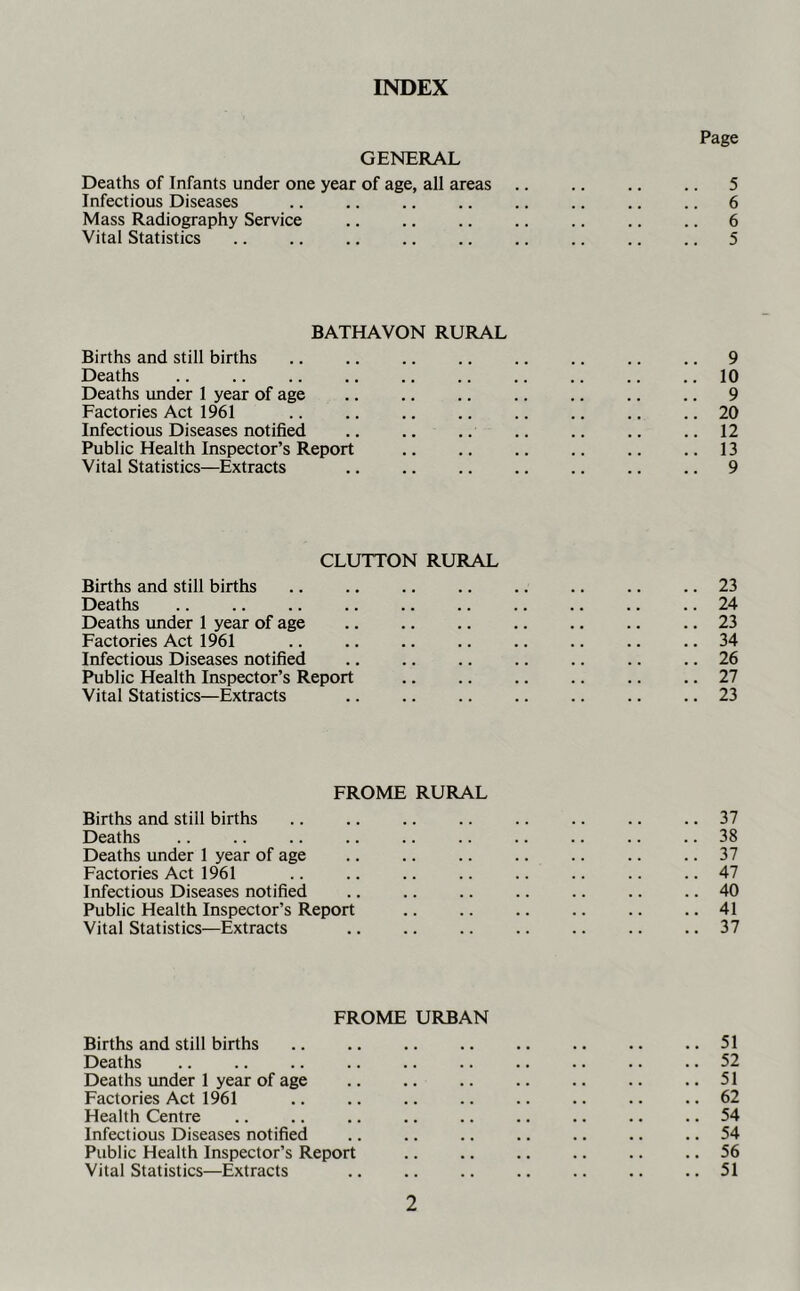 INDEX Page GENERAL Deaths of Infants under one year of age, all areas 5 Infectious Diseases 6 Mass Radiography Service 6 Vital Statistics .. .. .. .. .. .. .. .. .. 5 BATHAVON RURAL Births and still births .. .. .. .. .. .. .. .. 9 Deaths .. .. .. .. .. .. .. .. .. ..10 Deaths under 1 year of age .. .. .. .. .. .. .. 9 Factories Act 1961 20 Infectious Diseases notified .. .. .. .. .. .. ..12 Public Health Inspector’s Report .. .. .. .. .. ..13 Vital Statistics—Extracts .. .. .. .. .. .. .. 9 GLUTTON RURAL Births and still births 23 Deaths .. 24 Deaths under 1 year of age 23 Factories Act 1961 .. 34 Infectious Diseases notified .. .. .. .. .. .. .. 26 Public Health Inspector’s Report 27 Vital Statistics—Extracts .. .. .. .. .. .. .. 23 FROME RURAL Births and still births .. .. .. .. .. .. .. .. 37 Deaths 38 Deaths under 1 year of age .. .. 37 Factories Act 1961 .. .. .. .. .. .. .. .. 47 Infectious Diseases notified 40 Public Health Inspector’s Report 41 Vital Statistics—Extracts 37 FROME URBAN Births and still births .. .. .. .. .. .. .. ..51 Deaths .. .. .. .. .. .. .. .. .. .. 52 Deaths under 1 year of age 51 Factories Act 1961 62 Health Centre .. .. .. .. .. .. .. .. .. 54 Infectious Diseases notified 54 Public Health Inspector’s Report .. .. .. .. .. .. 56 Vital Statistics—Extracts 51