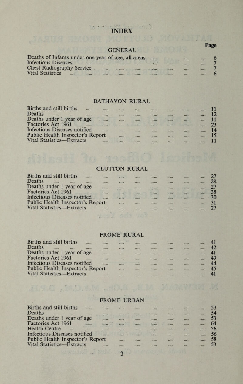 INDEX Page GENERAL Deaths of Infants under one year of age, all areas .. .. 6 Infectious Diseases ...... ..>.... 7 Chest Radiography Service 7 Vital Statistics ...... 6 BATHAVON RURAL Births and still births 11 Deaths .... 12 Deaths under 1 year of age ...... 11 Factories Act 1961 ...... ...... 23 Infectious Diseases notified 14 Public Health Inspector's Report 15 Vital Statistics—Extracts 11 CLUTTON RURAL Births and still births 27 Deaths 28 Deaths under 1 year of age 27 Factories Act 1961 .'. ...... 38 Infectious Diseases notified ..... 30 Public Health Inspector’s Report 31 Vital Statistics—Extracts 27 FROME RURAL Births and still births 41 Deaths 42 Deaths under 1 year of age 41 Factories Act 1961 „ 49 Infectious Diseases notified — 44 Public Health Inspector’s Report 45 Vital Statistics—Extracts 41 FROME URBAN Births and still births - 53 Deaths 54 Deaths under 1 year of age 53 Factories Act 1961 ...... ...... .. 64 Health Centre 56 Infectious Diseases notified : — 56 Public Health Inspector’s Report 58 Vital Statistics—Extracts 53