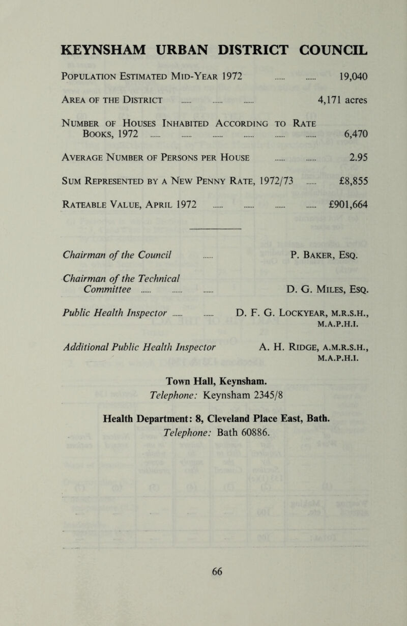 KEYNSHAM URBAN DISTRICT COUNCIL Population Estimated Mid-Year 1972 19,040 Area of the District 4,171 acres Number of Houses Inhabited According to Rate Books, 1972 6,470 Average Number of Persons per House 2.95 Sum Represented by a New Penny Rate, 1972/73 £8,855 Rateable Value, April 1972 £901,664 Chairman of the Council P. Baker, Esq. Chairman of the Technical Committee D. G. Miles, Esq. Public Health Inspector D. F. G. Lockyear, m.r.s.h., M.A.P.H.I. Additional Public Health Inspector A. H. Ridge, a.m.r.s.h., M.A.P.H.I. Town Hall, Keynsham. Telephone: Keynsham 2345/8 Health Department: 8, Cleveland Place East, Bath. Telephone: Bath 60886.