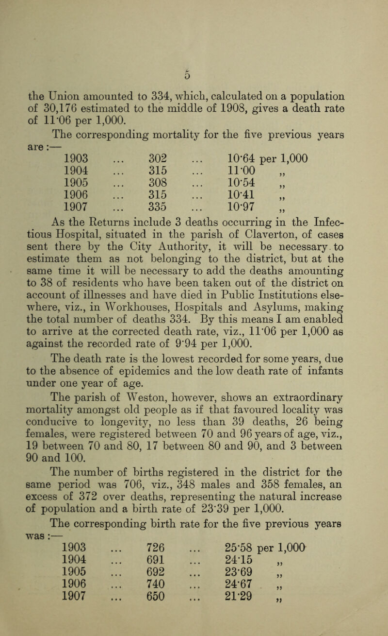 o the Union amounted to 334, which, calculated on a population of 30,176 estimated to the middle of 1908, gives a death rate of 11*06 per 1,000. The corresponding mortality for the five previous years 1903 1904 1905 1906 1907 302 ... 10*64 per 1,000 315 ... 11*00 308 ... 10*54 315 ... 10*41 335 ... 10*97 As the Returns include 3 deaths occurring in the Infec- tious Hospital, situated in the parish of Claverton, of cases sent there by the City Authority, it will be necessary to estimate them as not belonging to the district, but at the same time it will be necessary to add the deaths amounting to 38 of residents who have been taken out of the district on account of illnesses and have died in Public Institutions else- where, viz., in Workhouses, Hospitals and Asylums, making the total number of deaths 334. By this means I am enabled to arrive at the corrected death rate, viz., 11*06 per 1,000 as against the recorded rate of 9*94 per 1,000. The death rate is the lowest recorded for some years, due to the absence of epidemics and the low death rate of infants under one year of age. The parish of Weston, however, shows an extraordinary mortality amongst old people as if that favoured locality was conducive to longevity, no less than 39 deaths, 26 being females, were registered between 70 and 96 years of age, viz., 19 between 70 and 80, 17 between 80 and 90, and 3 between 90 and 100. The number of births registered in the district for the same period was 706, viz., 348 males and 358 females, an excess of 372 over deaths, representing the natural increase of population and a birth rate of 23*39 per 1,000. The corresponding birth rate for the five previous years was:— 1903 ... 726 ... 25*58 per 1,000 1904 ... 691 ... 24*15 1905 ... 692 ... 23*69 1906 ... 740 ... 24*67 1907 ... 650 ... 21*29