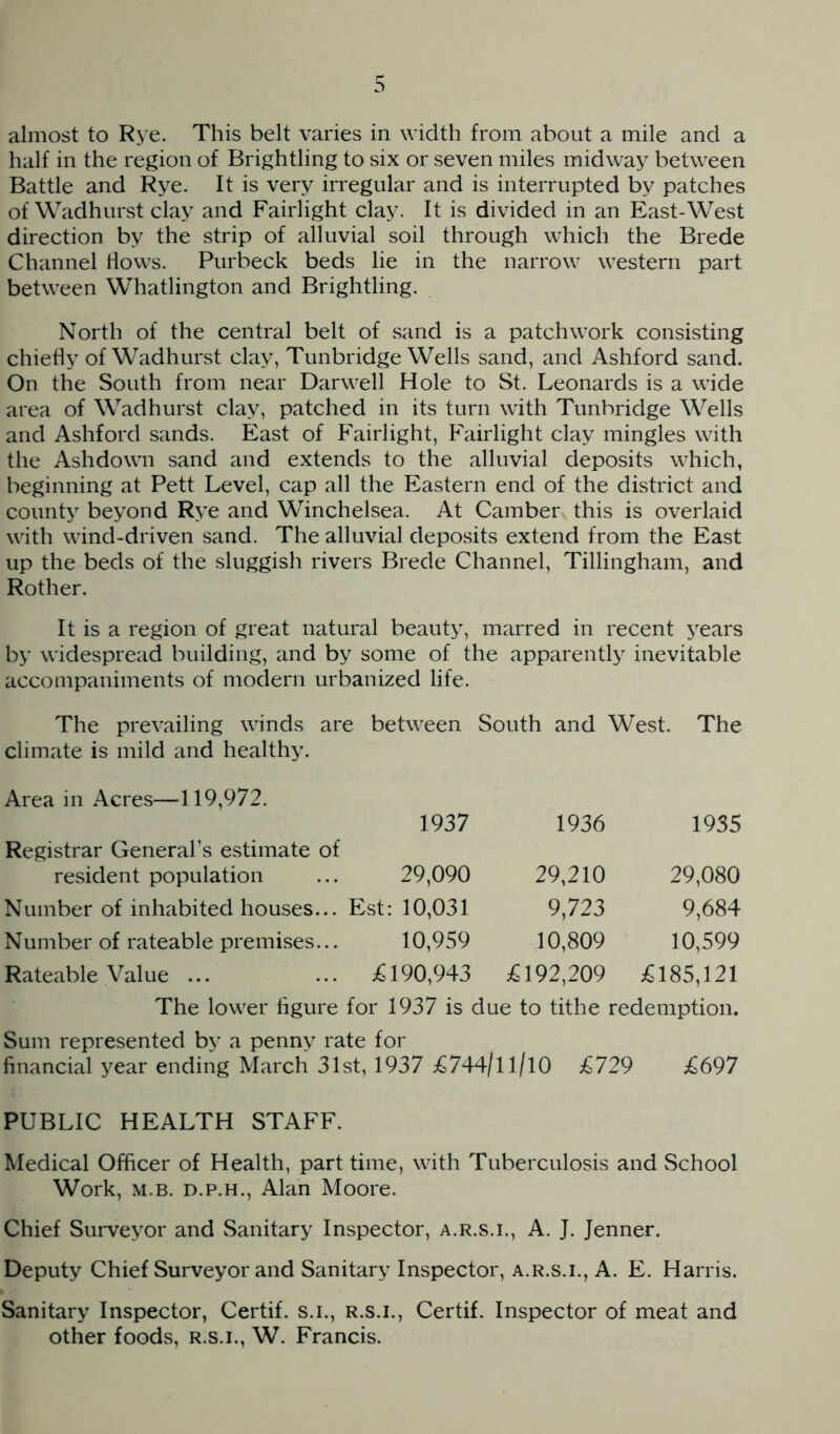 almost to Rye. This belt varies in width from about a mile and a half in the region of Brightling to six or seven miles midway between Battle and Rye. It is very irregular and is interrupted by patches of Wadhurst clay and Fairlight clay. It is divided in an East-West direction by the strip of alluvial soil through which the Brede Channel Hows. Purbeck beds lie in the narrow western part between Whatlington and Brightling. North of the central belt of sand is a patchwork consisting chiefly of Wadhurst clay, Tunbridge Wells sand, and Ashford sand. On the South from near Darwell Hole to St. Leonards is a wide area of Wadhurst clay, patched in its turn with Tunbridge Wells and Ashford sands. East of Fairlight, Fairlight clay mingles with the Ashdown sand and extends to the alluvial deposits which, beginning at Pett Level, cap all the Eastern end of the district and county beyond Rye and Winchelsea. At Camber this is overlaid with wind-driven sand. The alluvial deposits extend from the East up the beds of the sluggish rivers Brede Channel, Tillingham, and Rother. It is a region of great natural beauty, marred in recent years by widespread building, and by some of the apparently inevitable accompaniments of modern urbanized life. The prevailing winds are between South and West. The climate is mild and healthy. Area in Acres—119,972. Registrar General’s estimate of 1937 1936 1935 resident population 29,090 29,210 29,080 Number of inhabited houses... Est: 10,031 9,723 9,684 Number of rateable premises... 10,959 10,809 10,599 Rateable Value ... 190,943 £192,209 ;€185,121 The lower figure for 1937 is due to tithe redemption. Sum represented by a penny rate for financial year ending March 31st, 1937 £744/ll/l0 j^729 £697 PUBLIC HEALTH STAFF. Medical Officer of Health, part time, with Tuberculosis and School Work, M.B. D.P.H., Alan Moore. Chief Surveyor and Sanitary Inspector, a.r.s.i., A. J. Jenner. Deputy Chief Surveyor and Sanitary Inspector, a.r.s.i., A. E. Harris. Sanitary Inspector, Certif. s.i., r.s.i., Certif. Inspector of meat and other foods, r.s.i., W. Francis.