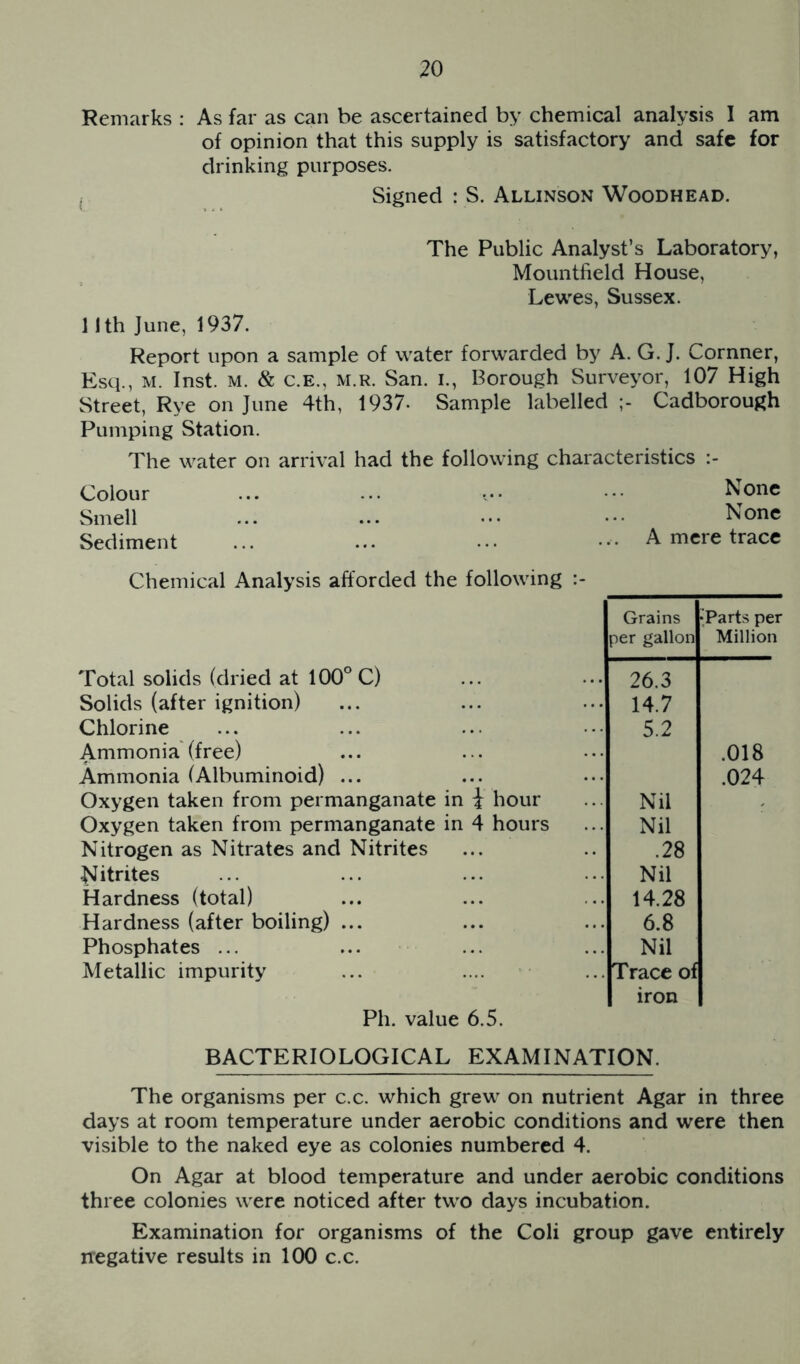 Remarks ; As far as can be ascertained by chemical analysis I am of opinion that this supply is satisfactory and safe for drinking purposes. i Signed : S. Allinson Woodhead. The Public Analyst’s Laboratory, Mountfield House, Lewes, Sussex. nth June, 1937. Report upon a sample of water forwarded by A. G. J. Cornner, Esq., M. Inst. M. & C.E., M.R. San. i.. Borough Surveyor, 107 High Street, Rye on June 4th, 1937- Sample labelled Cadborough Pumping Station. The water on arrival had the following characteristics Colour ... ... f ••• None Smell ... ... ... ... None Sediment ... ... ... .. A mere trace Chemical Analysis afforded the following Grains per gallon ‘Parts per Million Total solids (dried at 100° C) 26.3 Solids (after ignition) 14.7 Chlorine 5.2 Ammonia'(free) .018 Ammonia (Albuminoid) ... .024 Oxygen taken from permanganate in i hour Nil Oxygen taken from permanganate in 4 hours Nil Nitrogen as Nitrates and Nitrites .28 Nitrites Nil Hardness (total) 14.28 Hardness (after boiling) ... 6.8 Phosphates ... Nil Metallic impurity Trace of iron Ph. value 6.5. BACTERIOLOGICAL EXAMINATION. The organisms per c.c. which grew on nutrient Agar in three days at room temperature under aerobic conditions and were then visible to the naked eye as colonies numbered 4. On Agar at blood temperature and under aerobic conditions three colonies were noticed after tw'O days incubation. Examination for organisms of the Coli group gave entirely negative results in 100 c.c.