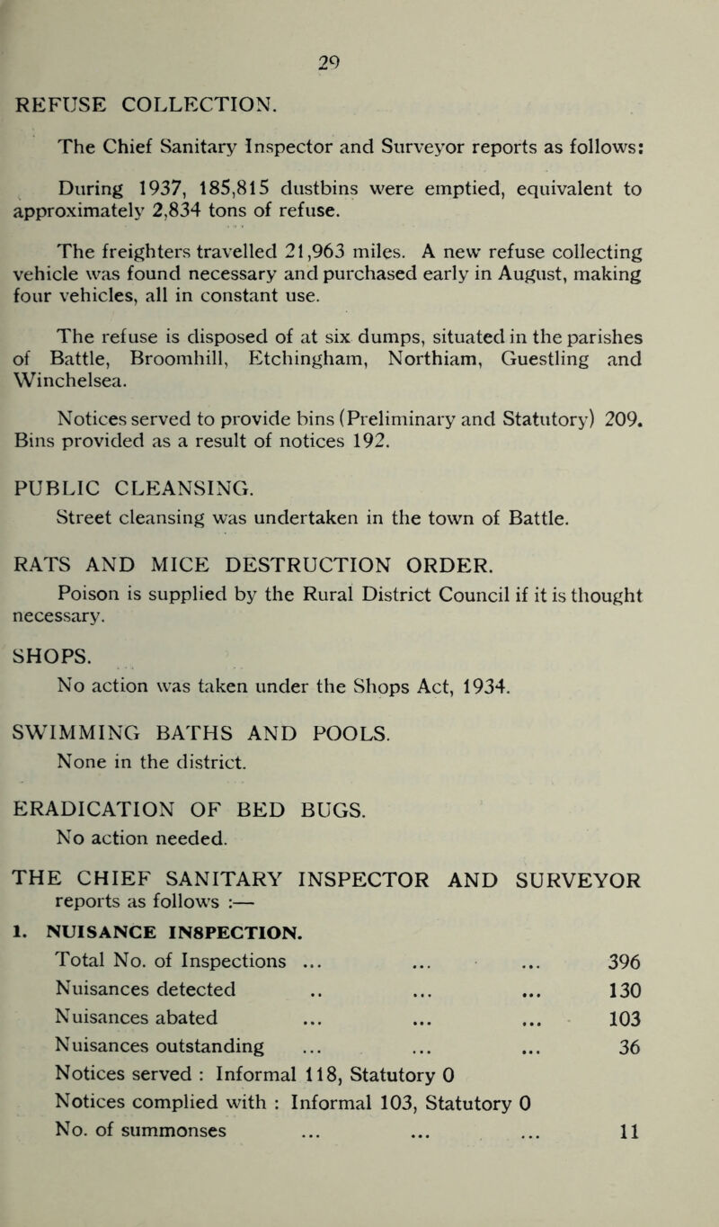 REFUSE COLLECTION. The Chief Sanitary Inspector and Surveyor reports as follows: During 1937, 185,815 dustbins were emptied, equivalent to approximately 2,834 tons of refuse. The freighters travelled 21,963 miles. A new refuse collecting vehicle was found necessary and purchased early in August, making four vehicles, all in constant use. The refuse is disposed of at six dumps, situated in the parishes of Battle, Broomhill, Etchingham, Northiam, Guestling and Winchelsea. Notices served to provide bins (Preliminary and Statutory) 209. Bins provided as a result of notices 192. PUBLIC CLEANSING. Street cleansing was undertaken in the town of Battle. RATS AND MICE DESTRUCTION ORDER. Poison is supplied by the Rural District Council if it is thought necessary. SHOPS. No action was taken under the Shops Act, 1934. SWIMMING BATHS AND POOLS. None in the district. ERADICATION OF BED BUGS. No action needed. THE CHIEF SANITARY INSPECTOR AND SURVEYOR reports as follows :— NUISANCE INSPECTION. Total No. of Inspections ... 396 Nuisances detected ... 130 Nuisances abated ... 103 Nuisances outstanding ... 36 Notices served : Informal 118, Statutory 0 Notices complied with : Informal 103, Statutory 0 No. of summonses 11