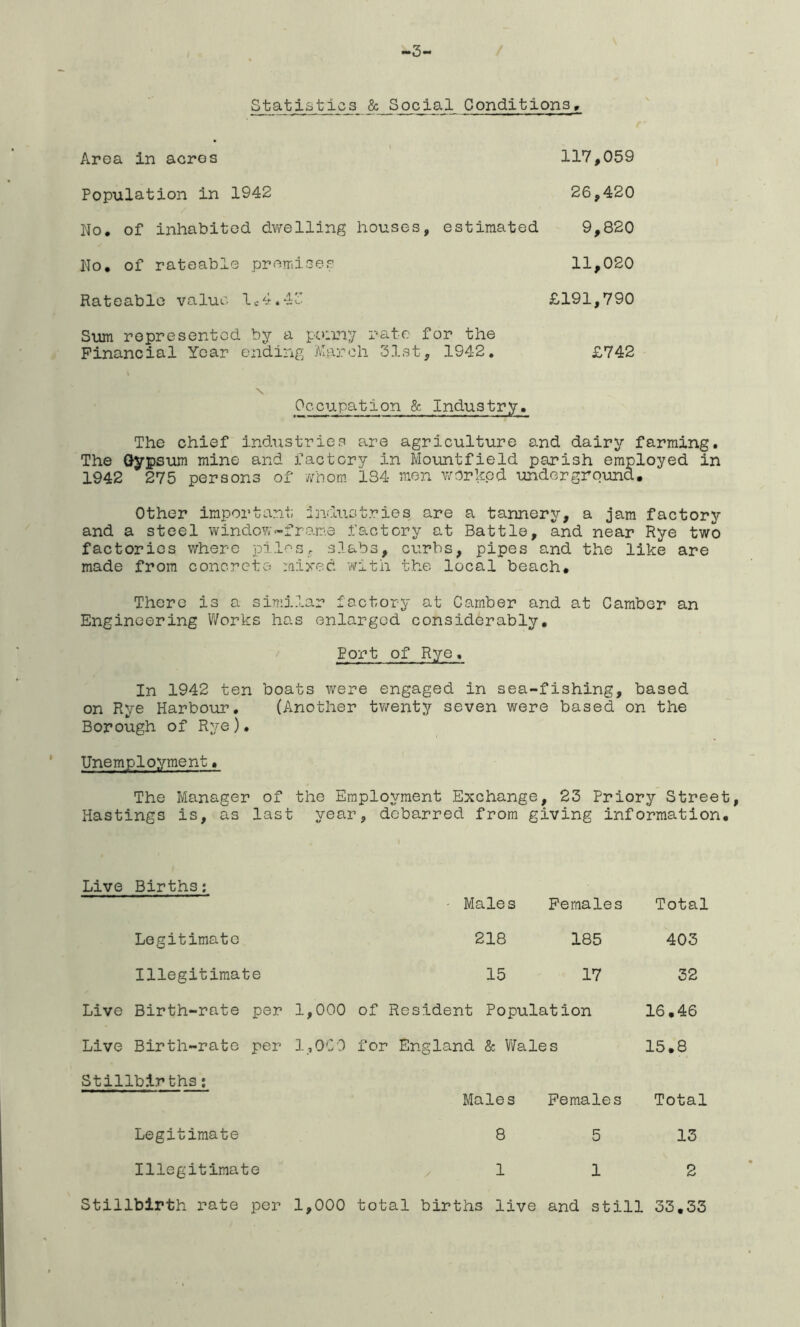 -3- Statistics & Social Conditions, \ Area in acres 117,059 Population in 1942 26,420 No. of inhabited dwelling houses, estimated 9,820 No. of rateable premises 11,020 Rateable value lc4.43 £191,790 Sum represented by a penny rate for the Financial Year ending March 31st, 1942. £742 i \ Occupation & industry. The chief industries are agriculture and dairy farming. The Gypsum mine and factory in Mountfield parish employed in 1942 275 persons of whom 134 men worked underground. Other important industries are a tannery, a jam factory and a steel window-frame factory at Battle, and near Rye two factories where pilesr slabs, curbs, pipes and the like are made from concrete mixed with the local beach. There is a similar factory at Camber and at Camber an Engineering Works has enlarged considerably. Port of Rye» In 1942 ten boats were engaged in sea-fishing, based on Rye Harbour. (Another twenty seven were based on the Borough of Rye). Unemployment. The Manager of the Employment Exchange, 23 Priory Street, Hastings is, as last year, debarred from giving information. Live Births: - Males Females Total Legitimate 218 185 403 Illegitimate 15 17 32 Live Birth-rate per 1,000 of Resident Population 16.46 Live Birth-rate per I i o o o for England & Wales 15.8 Stillbirths: Males Females Total Legitimate 8 5 13 Illegitimate 1 1 2 Stillbirth rate per 1,000 total births live and still o3.33