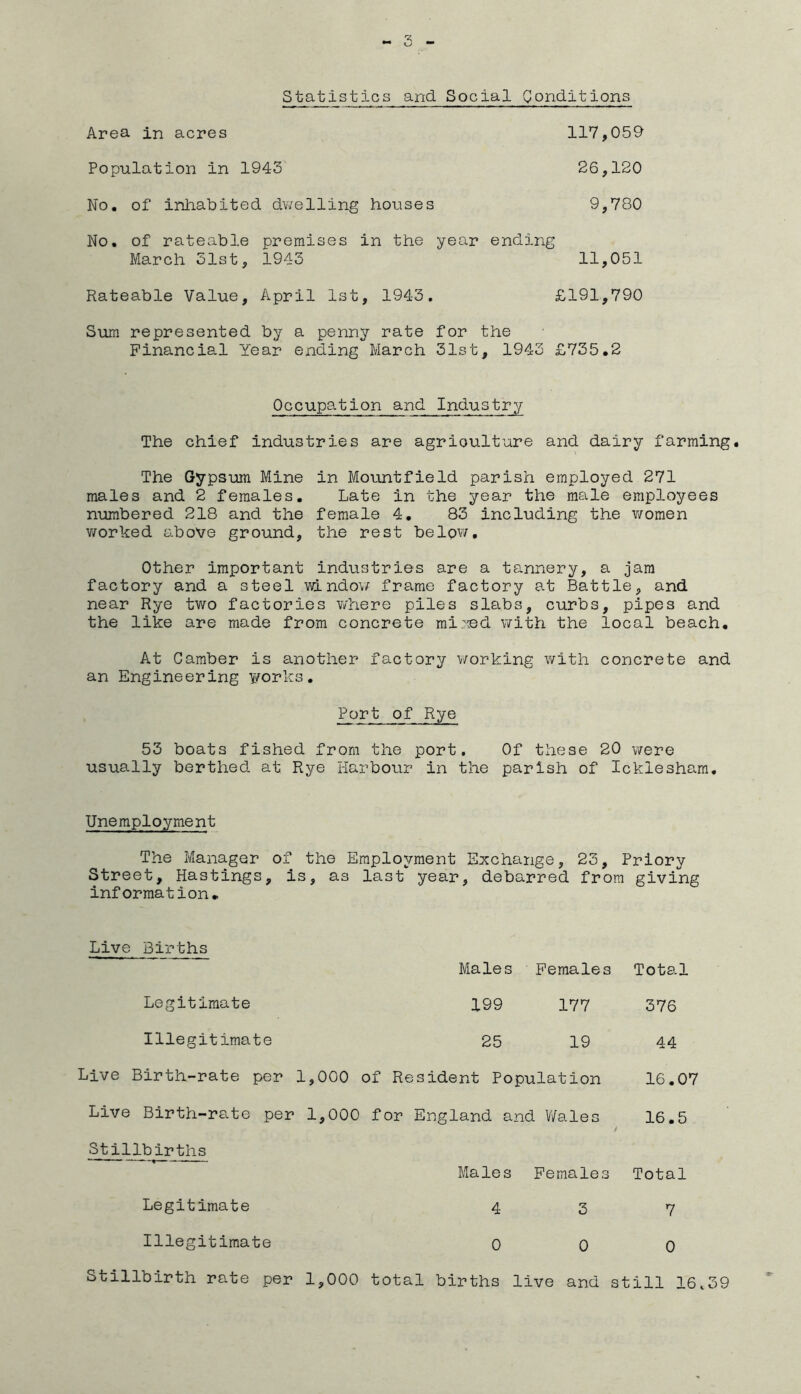 Statistics and Social Conditions Area in acres 117,059 Population in 1943 26,120 No. of inhabited dwelling houses 9,780 No. of rateable premises in the year ending March 31st, 1943 11,051 Rateable Value, April 1st, 1943, £191,790 Sum represented by a penny rate for the Financial Year ending March 31st, 1943 £735.2 Occupation and Industry The chief industries are agriculture and dairy farming. The Gypsum Mine in Mountfield parish employed 271 males and 2 females. Late in the year the male employees numbered 218 and the female 4. 83 including the v/omen v/orked above ground, the rest below. Other important industries are a tannery, a jam factory and a steel windov/ frame factory at Battle, and near Rye two factories where piles slabs, curbs, pipes and the like are made from concrete mi:©d with the local beach. At Camber is another factory working v/ith concrete and an Engineering y/orks. Port of Rye 53 boats fished from the port. Of these 20 were usually berthed at Rye Harbour in the parish of Icklesham, Unemployment The Manager of the Employment Exchange, 23, Priory Street, Hastings, is, as last year, debarred from giving information. Live Births Males Females Total Legitimate 199 177 376 Illegitimate 25 19 44 Live Birth-rate per 1,000 of Resident Population 16.07 Live Birth-rate per 1,000 for England and V/ales 16.5 Stillbirths Males Females Total Legitimate 4 3 7 Illegitimate 0 0 0 Stillbirth rate per 1,000 total births live and ; still 16