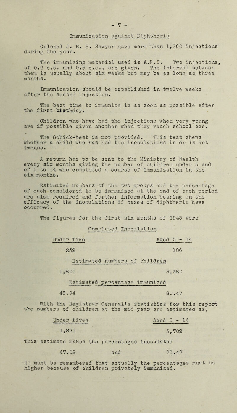 Immunization against Diphtheria Colonel J. E. H. Sawyer gave more than 1,260 injections during the year. The immunizing material used is A.P.T. Two injections, of 0.2 c.c. and 0.5 c.c., are given. The interval betvifeen them is usually about six weeks but may be as long as three months. Immunization should be established in tv/elve weeks after the second injection. The best time to immunize is as soon as possible after the first birthday. Children v;ho have had the injections when very young are if possible given another when they reach school age. The Schick-test is not provided. This test shews whether a child who has had the inoculations is or is not immune. A return has to be sent to the Ministry of Health every six months giving the number of children under 5 and of 5 to 14 who completed a course of immunization in the six months. Estimated numbers of th'. two groups and the percentage of each considered to be immunized at the end of each period are also required and further information bearing on the efficacy of the inoculations if cases of diphtheria have occurred. The figures for the first six months of 1943 were Completed Inoculation Under five Aged 5-14 232 186 Estimated numbers of children 1,800 3,380 Estimated percentage immunized 48.94 80.47 V/ith the Registrar the rumibers of children General’s statistics for this report at the mid year arc estimated as. Under fives Aged 5 - 14 1,871 3,702 This estimate makes the percentages inoculated 47.08 and 73.47 It must be remembered* that actually the percentages must be higher because of children privately immunized.