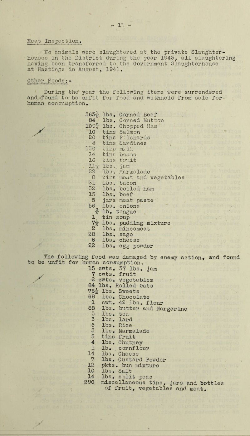 Meat Inspection. No animals v/erc slaughtorod at the private Slaiighter- hotisGs in the District during the year 1943, all slaughtering having been transferred to the Government Slaughterhouse at Hastings in August, 1941, Other Foods During the* year the following items were surrendered for food and withheld from sale for lbs. Corned Beef lbs. Corned Mutton lbs. Chopped Ham tins Salmon tins Pilchards tins Sardines tins milh tins bo LOO 8 Jins f 10lit lbs. ;jam lbs. Marmalade ■Jins meat and vegetables los. bacon lbs, boiled ham lbs, beef jars moat paste' lbs, onions  . lb, tongue tin soup lbs, pudding mixture lbs, mincemeat lbs, sago lbs, cheese lbs, egg pov/dor The follov/ing food v/as damaged by enemy action, and found to be unfit for human consumption. 15 cwts. 37 lbs, jam / 7 cwts. fruit y* 2 cwts. vegetables 84 lbs. Rolled Oats 76-|- lbs. Sweets ; 68 lbs. Chocolate 1 ewt, 42 lbs, flour 88 lbs, butter and Margarine 5 lbs, tea 3 lbs, lard 6 lbs, Rice■ 3 lbs, Marmalade 5 tins fruit 4 lbs. Chutney 1 lb, cornflour 14 lbs. Cheese 7 lbs. Custard Powder 12 pkts, bun mixture 10 lbs. Salt 14 lbs. split peas 290 miscellaneous tins, jars and bottles of.fruit, vegetables and meat. and -found to bo unfit human consumption. 363-J- 84'' 10 9f 10 20 4 130 14 ic 13.^ 22 8 21 52 15 5 56 1 Vt 2 28 6 22
