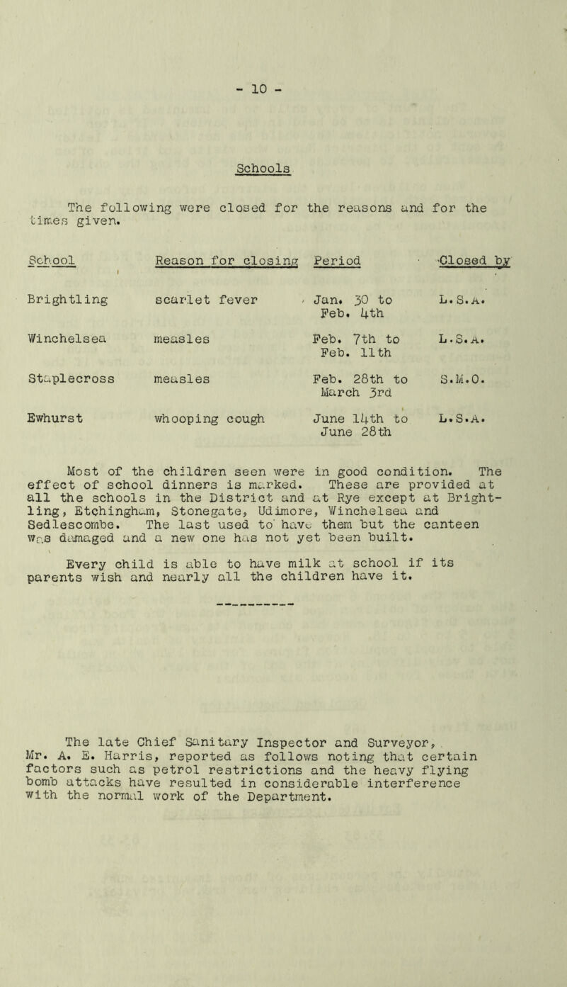 Schools The following were closed for the reasons and for the times given. School Reason for closing Period •Closed by Brightling scarlet fever Jan* 30 to Feb. 4th L.S.a. Winchelsea measles Feb. 7th to Feb. 11th L • S. A. Staplecross measles Feb. 28th to March 3rd S.M.O. Ewhurst whooping cough • June 14th to June 28th D» S • A • Most of the children seen were in good condition. The effect of school dinners is marked. These are provided at all the schools in the District and at Rye except at Bright- ling, Etchinghum, Stonegate, Udimore, Winchelsea and Sedlescombe. The last used to' have them hut the canteen Wr.s deinaged and a new one has not yet been built. \ ' Every child is able to have milk at school if its parents wish and nearly all the children have it. The late Chief Sanitary Inspector and Surveyor, Mr. A. E. Harris, reported as follows noting that certain factors such as petrol restrictions and the heavy flying bomb attacks have resulted in considerable interference with the norm.;! work of the Department.