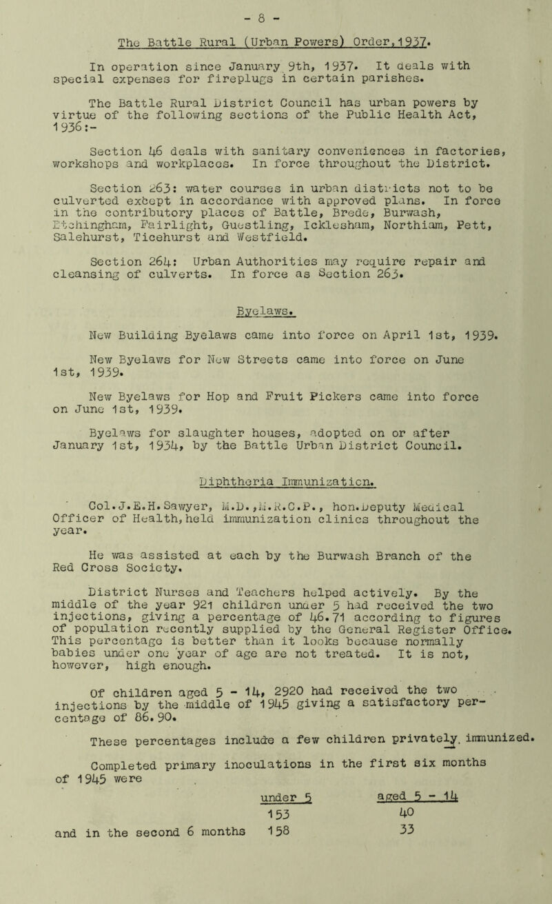 The Battle Rural (Urban Pov/ers) Order,1937* In operation since January 9th, 1937* It deals with special expenses for fireplugs in certain parishes. The Battle Rural District Council has urban powers by virtue of the follov/ing sections of the Public Health Act, 1936:- Section 46 deals with sanitary conveniences in factories, workshops and v/orkplaces. In force throughout the District. Section 263: v/ater courses in urban disti-icts not to be culverted exbept in accordance with approved plans. In force in the contributory places of Battle, Brede, Burv/ash, Btchingham, Pairlight, Guestling, Icklesham, Northiam, Pett, Salehurst, Ticehurst and Westfield. Section 264: Urban Authorities raay require repair and cleansing of culverts. In force as Section 263* Ne'w Building Byelav/s came into force on April 1st, 1939. New Byelav/s for New Streets came into force on June 1st, 1939. New Byelaws for Hop and Fruit Pickers came into force on June 1st, 1939* Byelaws for slaughter houses, adopted on or after January 1st, 1934> 'by the Battle IJrban District Council. Col.J.EoH.Sawyer, M.D.,M.R.C.P., hon.Deputy Medical Officer of Health,held immunization clinics throughout the year. He was assisted at each by the Burv/ash Branch of the Red Cross Society. District Nurses and Teachers helped actively. By the middle of the year 92i children unaer 5 had received the two injections, giving a percentage of 46.71 according to figures of population recently supplied by the General Register Office. This percentage is better than it looks because normally babies under one 'year of age are not treated. It is not, however, high enough. Of children aged 5 - 2920 had received the two injections by the middle of 1943 giving a satisfactory per- centage of 86. 90. These percentages include a few children private^, immunized. Completed primary inoculations in the first six months of 1945 were Byelaws. Diphtheria Immunization. under 5 153 aged 5 - 14 and in the second 6 months 1 58 40 33