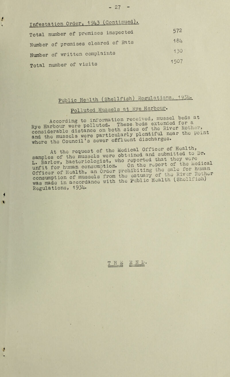 Infestation Order, 1943 Total numlDer of premises inspected Number of premises cleared of Rats Number of written complainto Total number of visits 572 184 130 1507 Public Honith (Shellfish) Re Polluted Mussels at Rve Harbour, an^thrmusL^^weSrparti^ where the Council’s sewer effluent discharges. At the request of the Medical Officer of Health, samples of the mussels were * L. Barlow, Bacteriologist, who reported that t.^ y unfit for human consumption. On the ^ ^ hi man Officer of Health, an Order prohibiting uhe oaj.e fo consumption of mussels from the was made in accordance with the Public Health ^Sho.a.^oii; Regulations, 1934*