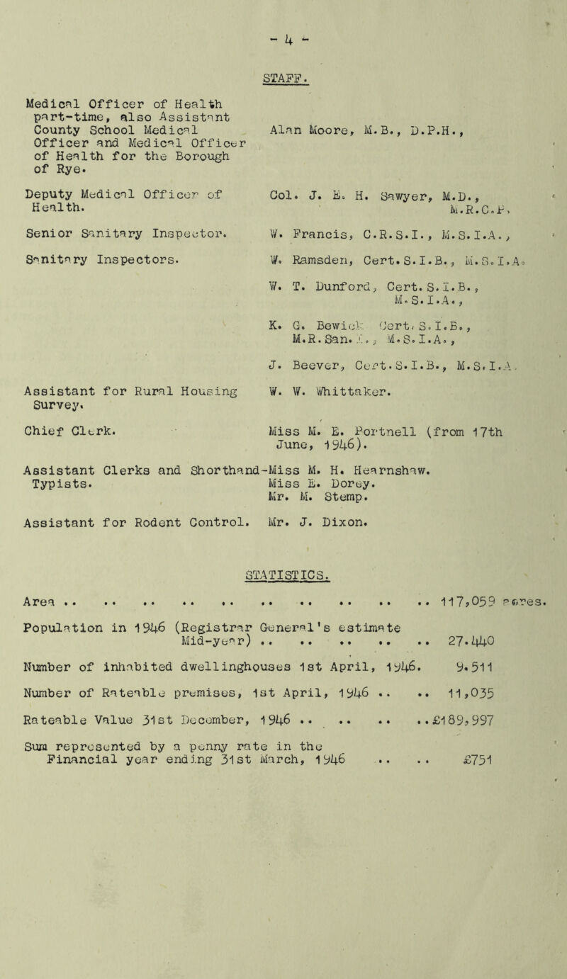 Medicnl Officer of Health part-time, also Assistant County School Medic'll Officer and Medical Officer of Health for the Borough of Rye. Deputy Medical Officer of Health. Senior Sanitary Inspector. Sanitary Inspectors. Assistant for Rural Housing Survey. Chief Clerk. Assistant Clerks and Shorthand Typists. Assistant for Rodent Control. STAFF. Alan Moore, M.B., D.P.H., Col. J. B. H. Sawyer, M.D., M. R. C o f , W. Francis, C.R.S.I., M.S.I.A., W. Ramsden, Cert.S.I.B., M.S.I.Ao W. T. Dunford, Cert.S.I.B., M« S. I. A. , K. G. Bewick- GertrS.I.B., M.R. San. , M.Sd.A., J. Beever, Cert.S.I.B., M.S.I.A- W. W. Whittaker. Miss M. E. Portnell (from 17th June, 1946). Miss M. H. Hearnshaw. Miss E. Dorey. Mr. M. Stemp. Mr. J. Dixon. STATISTICS. Area 117?059 p«-,res. Population in 1946 (Registrar General's estimate Mid-year) 27.440 Number of inhabited dwellinghouses 1st April, 1946. 9.511 Number of Rateable premises, 1st April, 1946 .. .. 11,035 Rateable Value 31st J3ecember, 1946 £189?997 Sum represented by a penny rate in the Financial year ending 31st March, 1946 • • £751