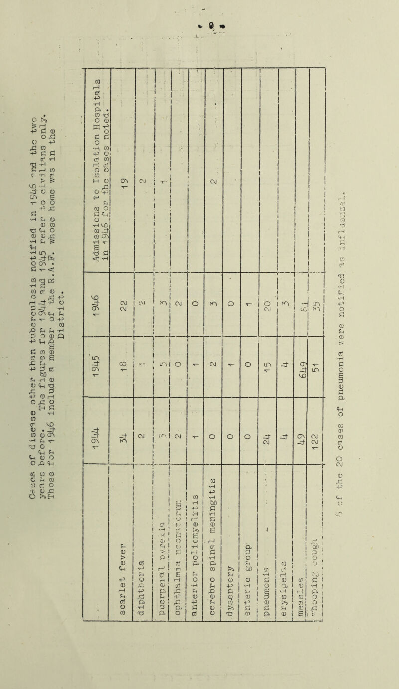 9 cr.. 03 o C M CO :o cr o ■V o ^ O >iE-i ,11 (D a o K a-' CO cr' o o C\J V .c; Ch u