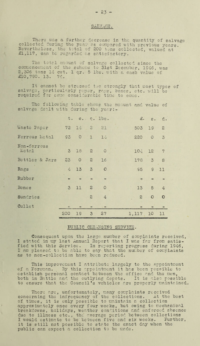 SALY..GS. Thors was a further do crease in the quantity of salvage collectccl. luring the year c?.s conpared with previous years. Nevertheless, the total of 200 t^ns collected, valued at £1,117, can he regarded a.s satisfactory. The total aroount of salva.ge collected since the coDDencenent of the schene to 31st Docerohor, 1946, was 2,306 tons 14 cwt. 1 qr. 5 lbs. with a cash value of £10,790. 13. 7d. It cannot ho stressed too strongly that most types of salvage, particularly paper, rags, hones, etc. will he required for some considerable tioe to come. The following t salvage dealt with d able ur ing s h ow s ; the the year: am junt and value of t. c. . q. lbs. £. s. d. Vrf'astc Paper 72 14 2 21 503 19 2 Ferrous lictal 93 0 1 14 220 0 3 Non-ferrous I'j-G t a.l 3 18 2 0 104 12 7 Bottles Sc Ja,rs 23 0 2 16 178 3 8 Rags 4 13 3 0 95 9 11 Rubber - - - - - - Bones 3 11 2 0 13 5 4 Sundries 2 4 2 0 0 Gullet 200 19 3 27 1,117 10 11 PUBLIC CLEANSING SERVICE. Consequent upon the largo num.be r of Gompl a.ints received I stated in my last Annual Report tha,t I was far from satis- fied with this Service. In reporting progress during 1946, I am pleased to ho able to say that the number of complaints as to non-collection have been reduced. This improvement I attribute largely to the appointment of a Foreman. By this appointment it has been possible to establish persona.! contract between the office and the men, both in Battle and the outlying depots. It is also possible to ensure tha.t the Council's vehicles are properly m.aintcained There are, unfortunately, many complaints received concerning the infrequency of the collections. At the best of times, it is only possible to maintain a collection approximately once every four weeks, but owing to mechanical breakdowns, holidays, v;eather con''’’.it ions and enforced absence due to illness etc., the average period between collections I would cstim.ate to be’between five and six vjceks. Further, it is still not possible to state the exa.ct day when the public can expect a collection to be made.