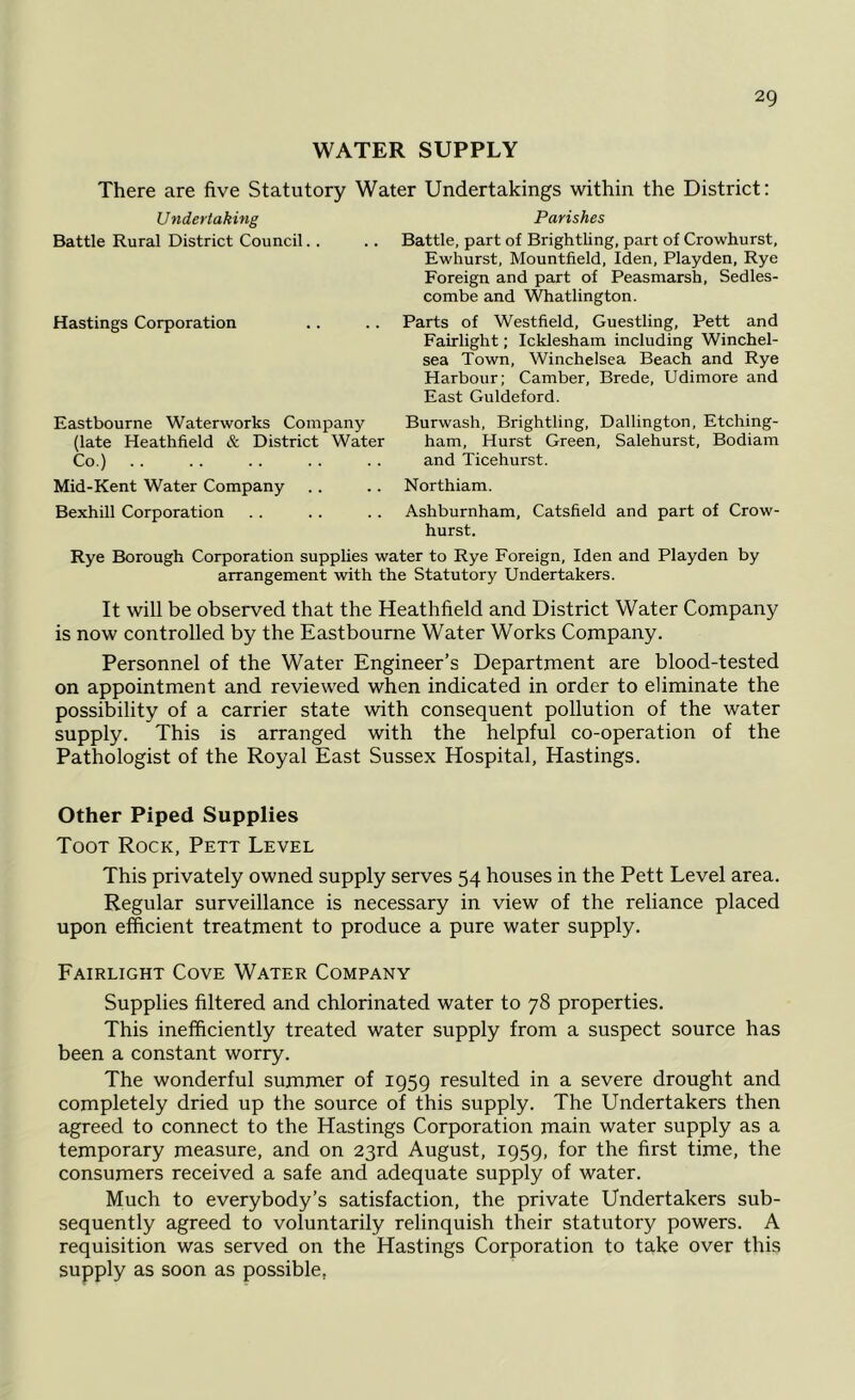 WATER SUPPLY There are five Statutory Water Undertakings within the District: U ndertaking Battle Rural District Council. . Hastings Corporation Eastbourne Waterworks Company (late Heathfield & District Water Co.) Mid-Kent Water Company Bexhill Corporation Parishes Battle, part of Brightling, part of Crowhurst, Ewhurst, Mountfield, Iden, Playden, Rye Foreign and part of Peasmarsh, Sedles- combe and Whatlington. Parts of Westfield, Guestling, Pett and Fairlight; Icklesham including Winchel- sea Town, Winchelsea Beach and Rye Harbour; Camber, Brede, Udimore and East Guldeford. Burwash, Brightling, Dallington, Etching- ham, Hurst Green, Salehurst, Bodiam and Ticehurst. Northiam. Ashburnham, Catsfield and part of Crow- hurst. Rye Borough Corporation supplies water to Rye Foreign, Iden and Playden by arrangement with the Statutory Undertakers. It will be observed that the Heathfield and District Water Company is now controlled by the Eastbourne Water Works Company. Personnel of the Water Engineer’s Department are blood-tested on appointment and reviewed when indicated in order to eliminate the possibility of a carrier state with consequent pollution of the water supply. This is arranged with the helpful co-operation of the Pathologist of the Royal East Sussex Hospital, Hastings. Other Piped Supplies Toot Rock, Pett Level This privately owned supply serves 54 houses in the Pett Level area. Regular surveillance is necessary in view of the reliance placed upon efficient treatment to produce a pure water supply. Fairlight Cove Water Company Supplies filtered and chlorinated water to 78 properties. This inefficiently treated water supply from a suspect source has been a constant worry. The wonderful summer of 1959 resulted in a severe drought and completely dried up the source of this supply. The Undertakers then agreed to connect to the Hastings Corporation main water supply as a temporary measure, and on 23rd August, 1959, for the first time, the consumers received a safe and adequate supply of water. Much to everybody’s satisfaction, the private Undertakers sub- sequently agreed to voluntarily relinquish their statutory powers. A requisition was served on the Hastings Corporation to take over this supply as soon as possible,