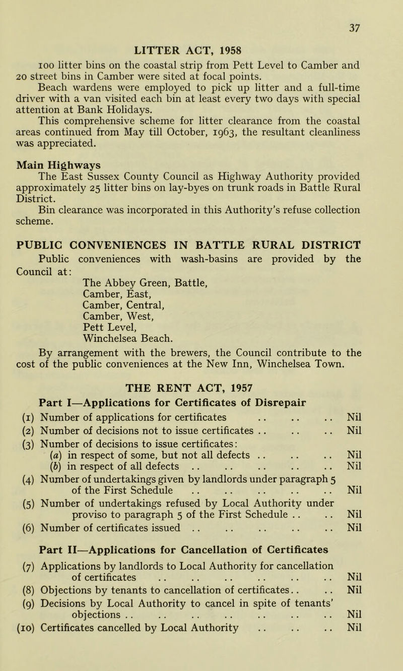 LITTER ACT, 1958 100 litter bins on the coastal strip from Pett Level to Camber and 20 street bins in Camber were sited at focal points. Beach wardens were employed to pick up litter and a full-time driver with a van visited each bin at least every two days with special attention at Bank Holidays. This comprehensive scheme for litter clearance from the coastal areas continued from May till October, 1963, the resultant cleanliness was appreciated. Main Highways The East Sussex County Council as Highway Authority provided approximately 25 litter bins on lay-byes on trunk roads in Battle Rural District. Bin clearance was incorporated in this Authority’s refuse collection scheme. PUBLIC CONVENIENCES IN BATTLE RURAL DISTRICT Public conveniences with wash-basins are provided by the Council at: The Abbey Green, Battle, Camber, East, Camber, Central, Camber, West, Pett Level, Winchelsea Beach. By arrangement with the brewers, the Council contribute to the cost of the public conveniences at the New Inn, Winchelsea Town. THE RENT ACT, 1957 Part I—Applications for Certificates of Disrepair (1) Number of applications for certificates .. .. .. Nil (2) Number of decisions not to issue certificates .. .. .. Nil (3) Number of decisions to issue certificates: [a) in respect of some, but not all defects .. .. .. Nil {b) in respect of aU defects .. .. .. .. .. Nil (4) Number of undertakings given by landlords under paragraph 5 of the First Schedule .. .. .. .. .. Nil (5) Number of undertakings refused by Local Authority under proviso to paragraph 5 of the First Schedule .. .. Nil (6) Number of certificates issued .. .. .. .. .. Nil Part II—Applications for Cancellation of Certificates (7) Applications by landlords to Local Authority for cancellation of certificates .. .. .. .. .. .. Nil (8) Objections by tenants to cancellation of certificates.. .. Nil (9) Decisions by Local Authority to cancel in spite of tenants’ objections .. .. .. .. .. .. .. Nil (10) Certificates cancelled by Local Authority .. .. .. Nil