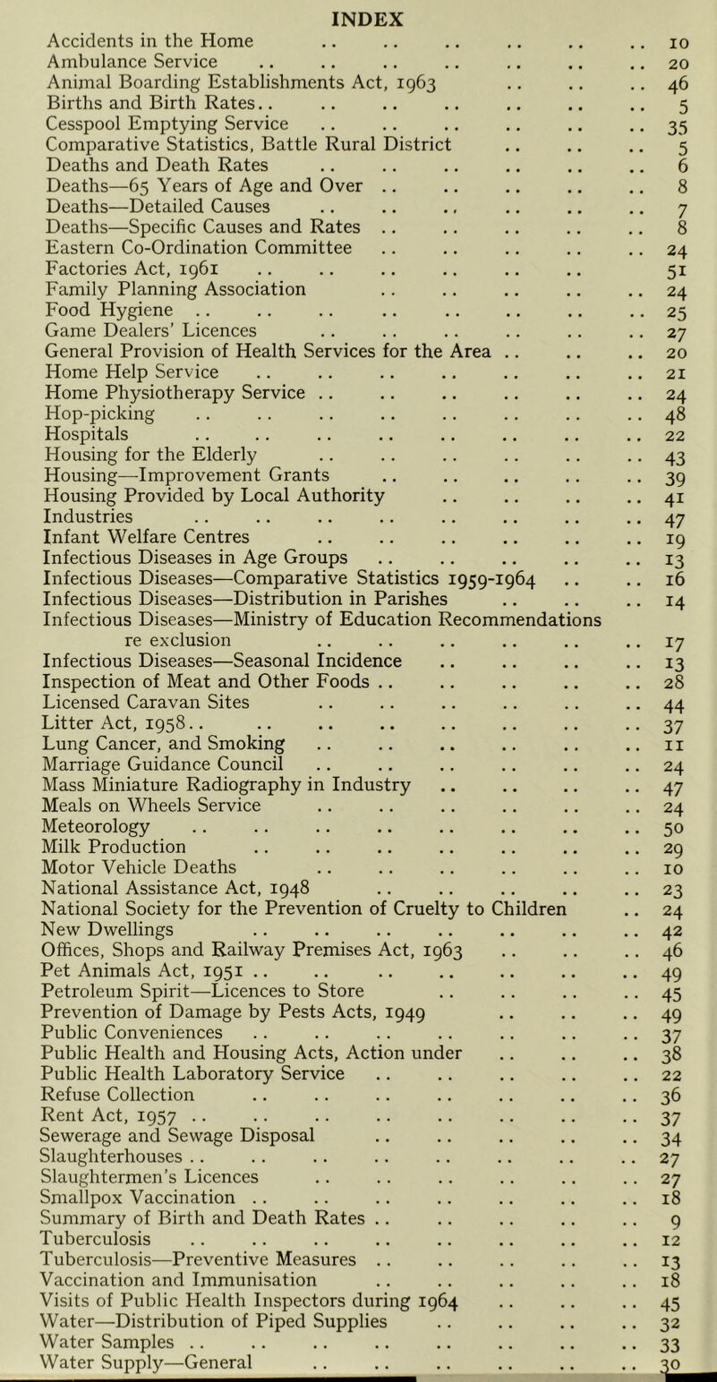 INDEX Accidents in the Home Ambulance Service Animal Boarding Establishments Act, 1963 Births and Birth Rates.. Cesspool Emptying Service Comparative Statistics, Battle Rural District Deaths and Death Rates Deaths—65 Years of Age and Over .. Deaths—Detailed Causes Deaths—Specific Causes and Rates .. Eastern Co-Ordination Committee Factories Act, 1961 Family Planning Association Food Hygiene .. Game Dealers’ Licences General Provision of Health Services for the Area .. Home Help Service Home Physiotherapy Service .. Hop-picking Hospitals Housing for the Elderly Housing—Improvement Grants Housing Provided by Local Authority Industries Infant Welfare Centres Infectious Diseases in Age Groups Infectious Diseases—Comparative Statistics 1959-1964 Infectious Diseases—Distribution in Parishes Infectious Diseases—Ministry of Education Recommendations re exclusion Infectious Diseases—Seasonal Incidence Inspection of Meat and Other Foods .. Licensed Caravan Sites Litter Act, 1958.. Lung Cancer, and Smoking Marriage Guidance Council Mass Miniature Radiography in Industry Meals on Wheels Service Meteorology Milk Production Motor Vehicle Deaths National Assistance Act, 1948 National Society for the Prevention of Cruelty to Children New Dwellings Offices, Shops and Railway Premises Act, 1963 Pet Animals Act, 1951 .. Petroleum Spirit—Licences to Store Prevention of Damage by Pests Acts, 1949 Public Conveniences Public Health and Housing Acts, Action under Public Health Laboratory Service Refuse Collection Rent Act, 1957 .. Sewerage and Sewage Disposal Slaughterhouses .. Slaughtermen’s Licences Smallpox Vaccination .. Summary of Birth and Death Rates Tuberculosis Tuberculosis—Preventive Measures Vaccination and Immunisation Visits of Public Health Inspectors during 1964 Water—Distribution of Piped Supplies Water Samples .. Water Supply—General 10 20 46 5 35 5 6 8 7 8 24 51 24 25 27 20 21 24 48 22 43 39 41 47 19 13 16 14 17 13 28 44 37 11 24 47 24 50 29 10 23 24 42 46 49 45 49 37 38 22 36 37 34 27 27 18 9 12 13 18 45 32 33 30