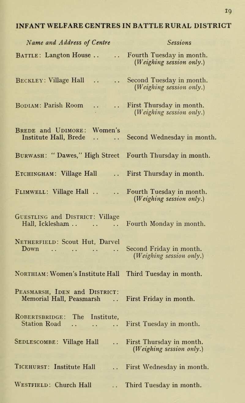 INFANT WELFARE CENTRES IN BATTLE RURAL DISTRICT Name and Address of Centre Sessions Battle : Langton House .. Fourth Tuesday in month. {Weighing session only.) Becklev: Village Hall Second Tuesday in month. {Weighing session only.) Bodiam : Parish Room First Thursday in month. {Weighing session only.) Brede and Udimore: Women’s Institute Hall, Brede Second Wednesday in month. Burwash: “ Dawes,” High Street Fourth Thursday in month. Etchingham ; Village Hall First Thursday in month. Flimwell; Village Hall .. Fourth Tuesday in month. {Weighing session otily.) Guestling and District: Village Hall, Icklesham .. Fourth Monday in month. Netherfield: Scout Hut, Darvel Down Second Friday in month. {Weighing session only.) Northiam : Women’s Institute Hall Third Tuesday in month. Peasmarsh, Iden and District: Memorial Hall, Peasmarsh First Friday in month. Robertsbridge: The Institute, Station Road First Tuesday in month. Sedlescombe : Village Hall First Thursday in month. {Weighing session only.) Ticehurst: Institute Hall First Wednesday in month. Westfield : Church Hall Third Tuesday in month.