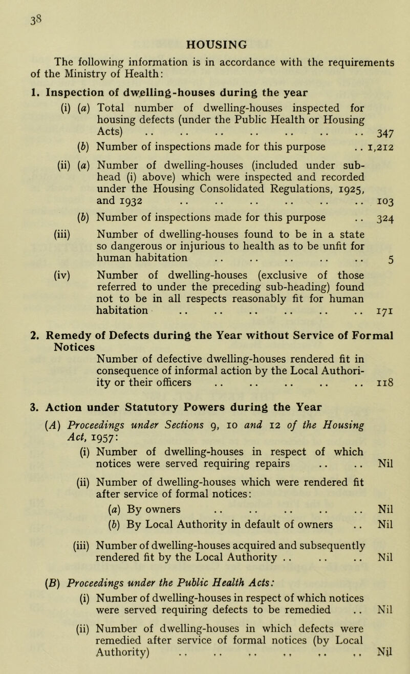 HOUSING The following information is in accordance with the requirements of the Ministry of Health: 1. Inspection of dwelling-houses during the year (i) (a) Total number of dwelling-houses inspected for housing defects (under the Public Health or Housing Acts) 347 {b) Number of inspections made for this purpose .. 1,212 (ii) (a) Number of dwelling-houses (included under sub- head (i) above) which were inspected and recorded under the Housing Consolidated Regulations, 1925, and 1932 .. .. .. .. .. .. 103 (b) Number of inspections made for this purpose .. 324 (iii) Number of dwelling-houses found to be in a state so dangerous or injurious to health as to be unfit for human habitation .. .. .. .. ,. 5 (iv) Number of dwelling-houses (exclusive of those referred to under the preceding sub-heading) foimd not to be in all respects reasonably fit for human habitation ., .. .. .. .. .. 171 2. Remedy of Defects during the Year without Service of Formal Notices Number of defective dwelling-houses rendered fit in consequence of informal action by the Local Authori- ity or their officers .. .. .. .. .. 118 3. Action under Statutory Powers during the Year (A) Proceedings under Sections 9, 10 and 12 of the Housing Act. 1957: (i) Number of dwelling-houses in respect of which notices were served requiring repairs .. .. Nil (ii) Number of dwelling-houses which were rendered fit after service of formal notices: {a) By owners .. .. .. .. .. Nil [b) By Local Authority in default of owners .. Nil (iii) Number of dwelling-houses acquired and subsequently rendered fit by the Local Authority .. .. .. Nil {B) Proceedings under the Public Health Acts: (i) Number of dwelling-houses in respect of which notices were served requiring defects to be remedied .. Nil (ii) Number of dwelling-houses in which defects were remedied after service of formal notices (by Local Authority) .. .. .. ,. .. .. NU