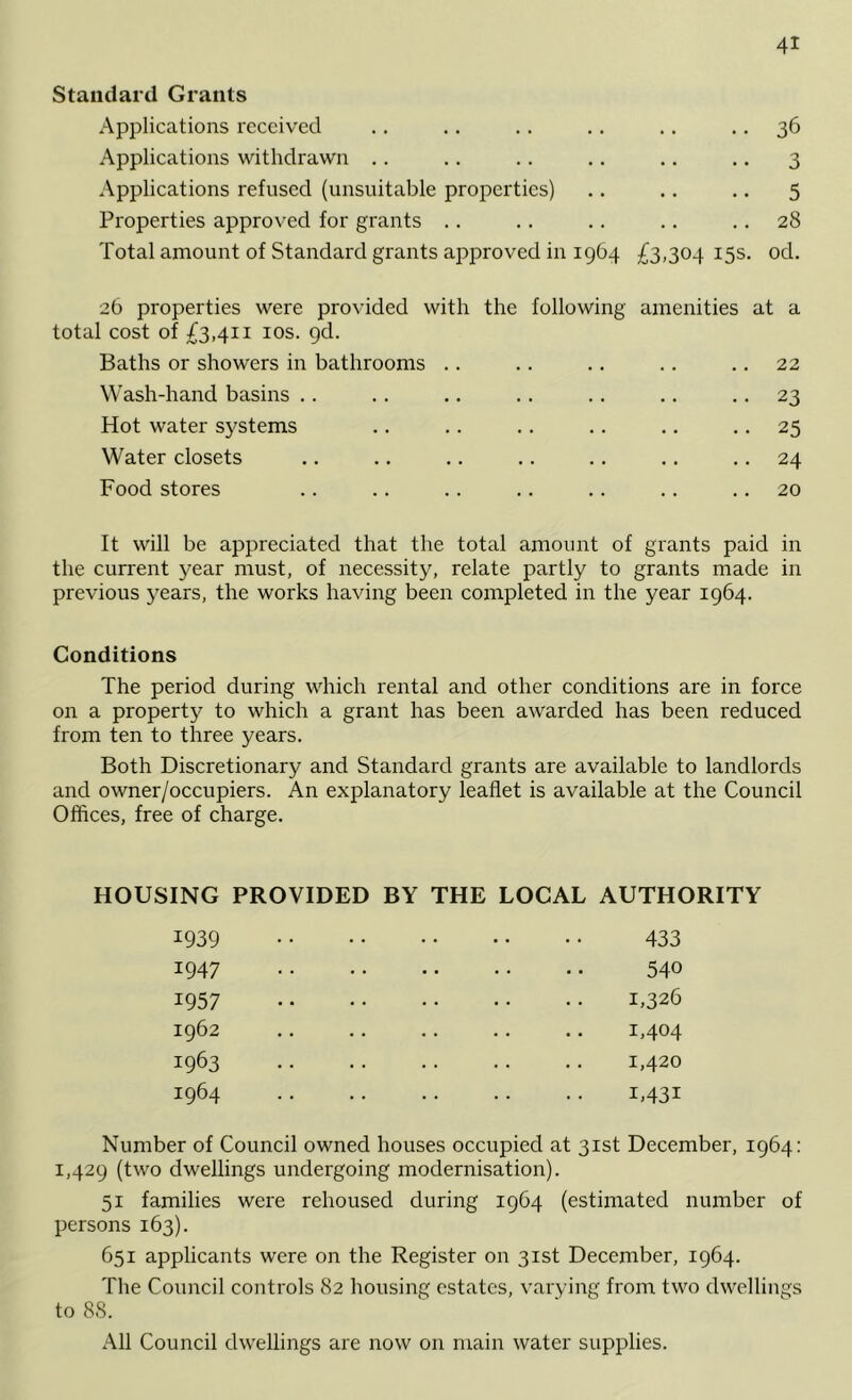 Standard Grants Applications received Applications withdrawn .. Applications refused (unsuitable Properties approved for grants Total amount of Standard grants .. . . 36 . . . . 3 properties) . . 5 • • • . • • 28 approved in 1964 £3,304 15s. od. 26 properties were provided with the following amenities at a total cost of £3,411 los. pd. Baths or showers in bathrooms .. .. .. .. .. 22 Wash-hand basins .. .. .. .. .. .. • • 23 Hot water systems .. .. .. .. .. • • 25 Water closets .. .. .. .. .. .. .. 24 Food stores .. .. .. .. .. .. .. 20 It will be appreciated that the total amount of grants paid in the current year must, of necessity, relate partly to grants made in previous years, the works having been completed in the year 1964. Conditions The period during which rental and other conditions are in force on a propertj^ to which a grant has been awarded has been reduced from ten to three years. Both Discretionary and Standard grants are available to landlords and owner/occupiers. An explanatory leaflet is available at the Council Offices, free of charge. HOUSING PROVIDED BY THE LOCAL AUTHORITY 1939 433 1947 540 1957 1-326 1962 .. .. .. ,. .. 1,404 1963 1.420 1964 1.431 Number of Council owned houses occupied at 31st December, 1964: 1,429 (two dwellings undergoing modernisation). 51 families were rehoused during 1964 (estimated number of persons 163). 651 applicants were on the Register on 31st December, 1964. The Council controls 82 housing estates, varying from two dwellings to 88. All Council dwellings are now on main water supplies.