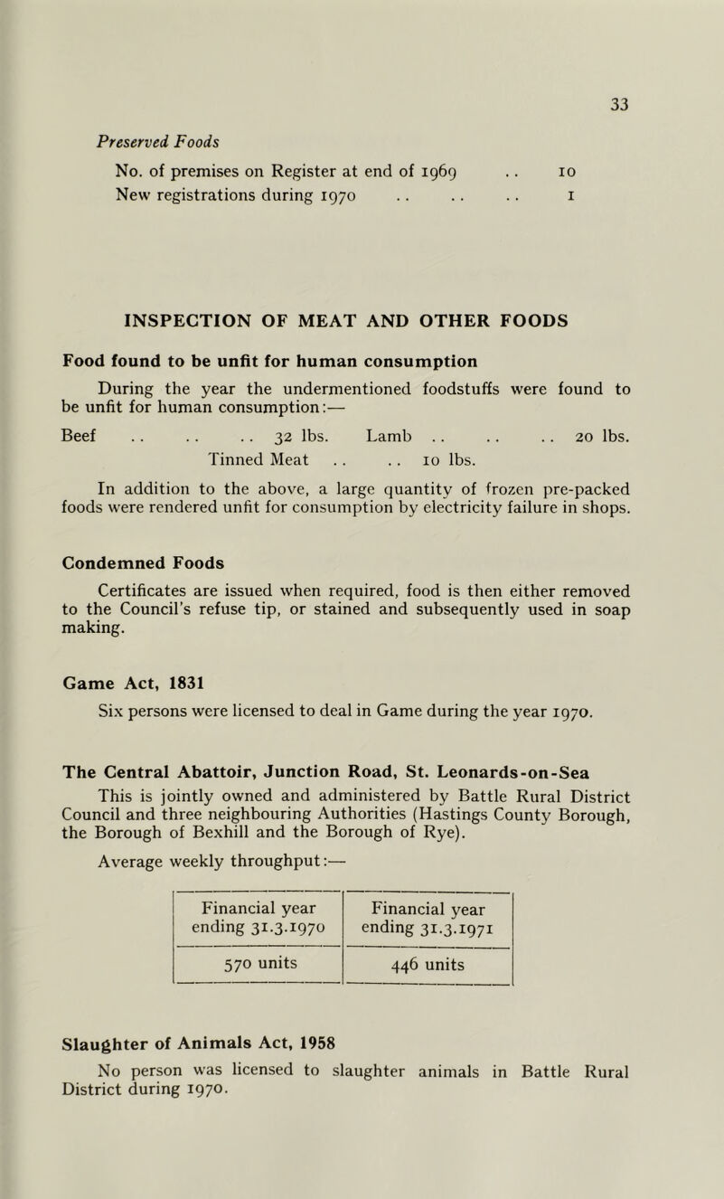 Preserved Foods No. of premises on Register at end of 1969 .. 10 New registrations during 1970 .. .. .. 1 INSPECTION OF MEAT AND OTHER FOODS Food found to be unfit for human consumption During the year the undermentioned foodstuffs were found to be unfit for human consumption:— Beef .. .. 32 lbs. Lamb .. .. 20 lbs. Tinned Meat . . . . 10 lbs. In addition to the above, a large quantity of frozen pre-packed foods were rendered unfit for consumption by electricity failure in shops. Condemned Foods Certificates are issued when required, food is then either removed to the Council’s refuse tip, or stained and subsequently used in soap making. Game Act, 1831 Six persons were licensed to deal in Game during the year 1970. The Central Abattoir, Junction Road, St. Leonards-on-Sea This is jointly owned and administered by Battle Rural District Council and three neighbouring Authorities (Hastings County Borough, the Borough of Bexhill and the Borough of Rye). Average weekly throughput:— Financial year ending 31.3.1970 Financial year ending 31.3.1971 570 units 446 units Slaughter of Animals Act, 1958 No person was licensed to slaughter animals in Battle Rural District during 1970.