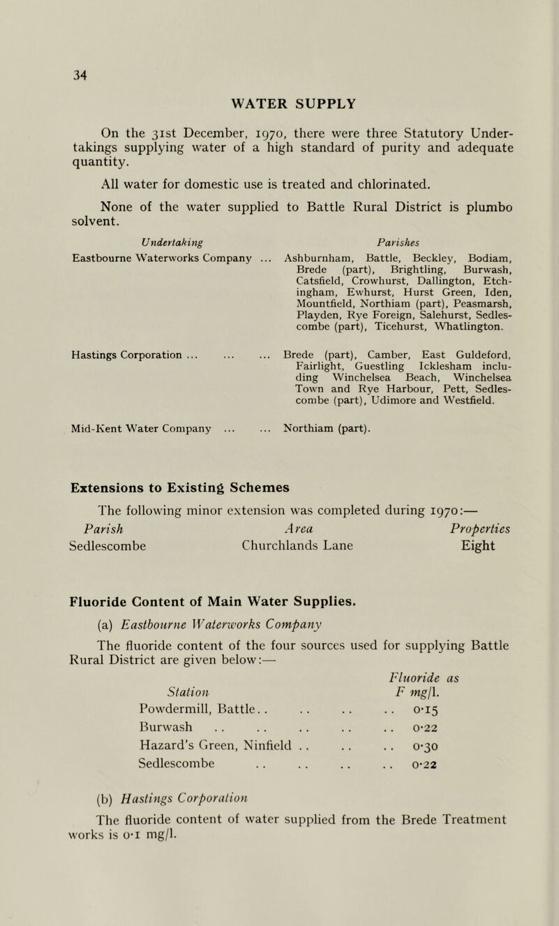 WATER SUPPLY On the 31st December, 1970, there were three Statutory Under- takings supplying water of a high standard of purity and adequate quantity. All water for domestic use is treated and chlorinated. None of the water supplied to Battle Rural District is plumbo solvent. Undertaking Parishes Eastbourne Waterworks Company ... Ashburnham, Battle, Beckley, Bodiam, Brede (part), Brightling, Burwash, Catsfield, Crowhurst, Dallington, Etch- ingham, Ewhurst, Hurst Green, Iden, Mountfield, Northiam (part), Peasmarsh, Playden, Rye Foreign, Salehurst, Sedles- combe (part), Ticehurst, Whatlington. Hastings Corporation ... ... ... Brede (part), Camber, East Guldeford, Fairlight, Guestling Icklesham inclu- ding Winchelsea Beach, Winchelsea Town and Rye Harbour, Pett, Sedles- combe (part), Udimore and Westfield. Mid-Kent Water Company ... ... Northiam (part). Extensions to Existing Schemes The following minor extension was completed during 1970:— Parish Area Properties Sedlescombe Churchlands Lane Eight Fluoride Content of Main Water Supplies. (a) Eastbourne Waterworks Company The fluoride content of the four sources used for supplying Battle Rural District are given below:— Fluoride as Station F mgj\. Powdermill, Battle. . .. 0-15 Burwash 0-22 Hazard’s Green, Ninfleld . . . . 0-30 Sedlescombe 0-22 (b) Hastings Corporation The fluoride content of water supplied from the Brede Treatment works is o*i mg/1.